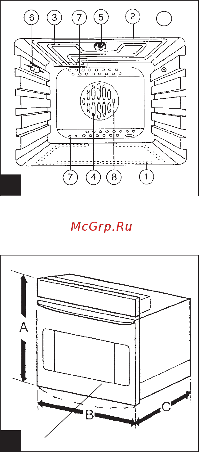 Kaiser EB(b)*Tps… [5/40] Backofen abb 3