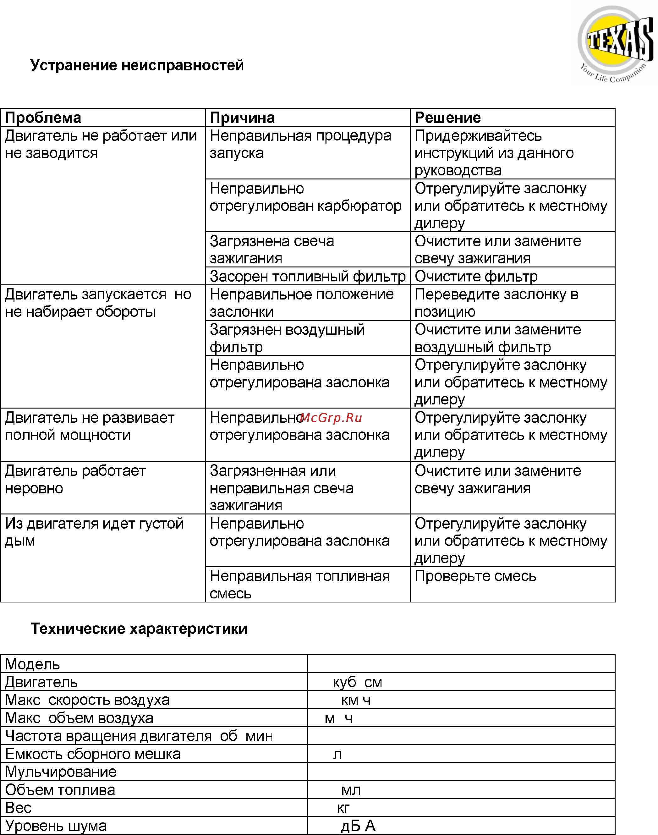 Texas GBV31 Инструкция по эксплуатации онлайн [10/10] 10495