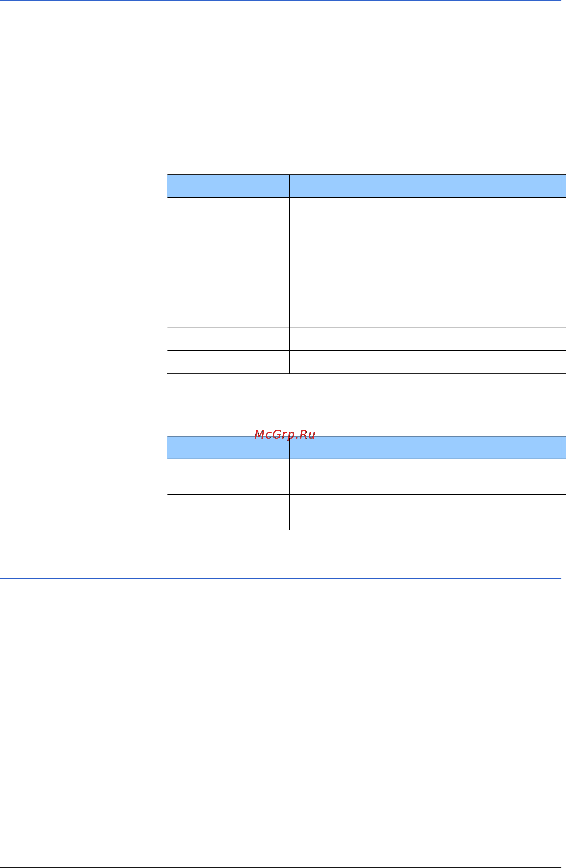 Sony NV-U50 [90/96] Routing options