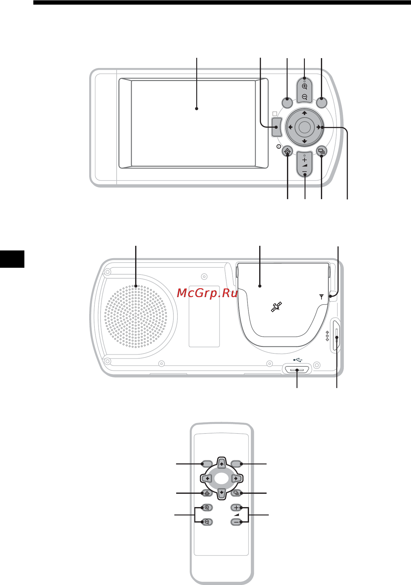 Sony NVX-P1 [32/204] Lage und funktion der teile und bedienelemente