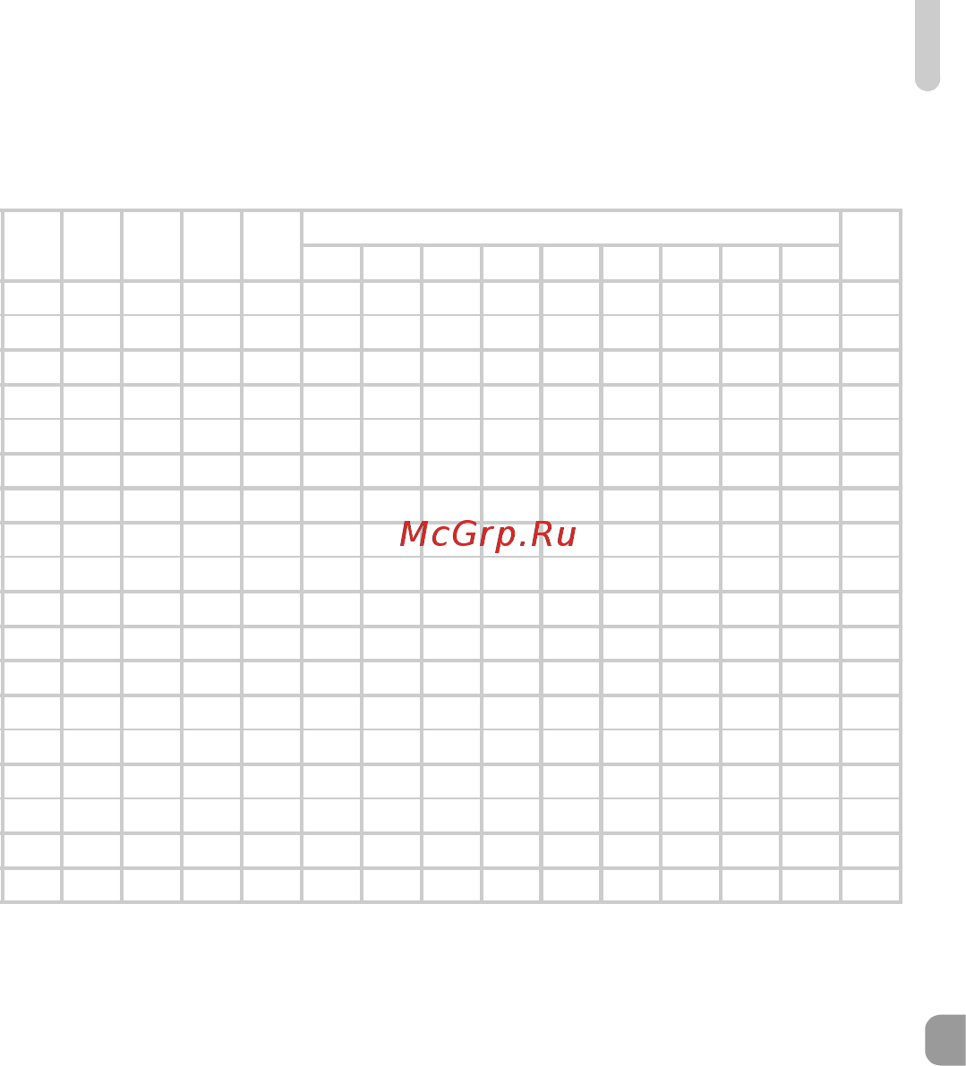 Canon A1100 IS Silver Инструкция по эксплуатации онлайн [123/131] 10511
