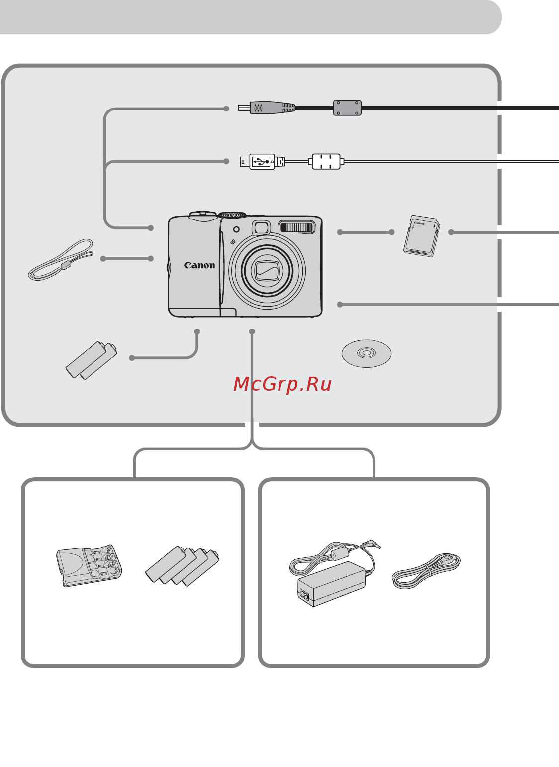 Canon A1100 IS Silver [36/131] Дополнительные принадлежности