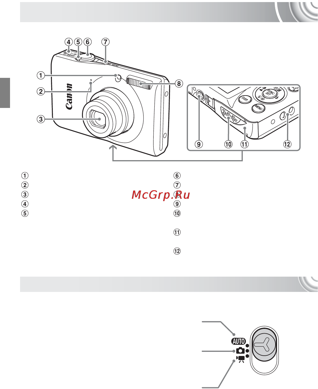 Canon IXUS 105 Silver [42/142] Элементы камеры и их назначение