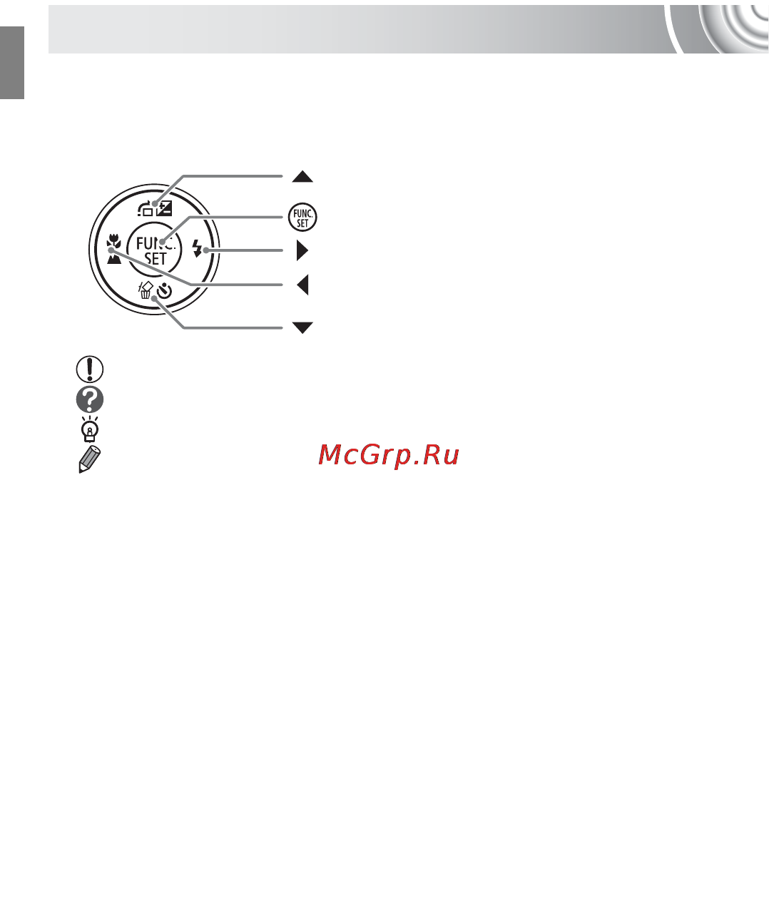 Canon IXUS 105 Silver [8/142] Условные обозначения