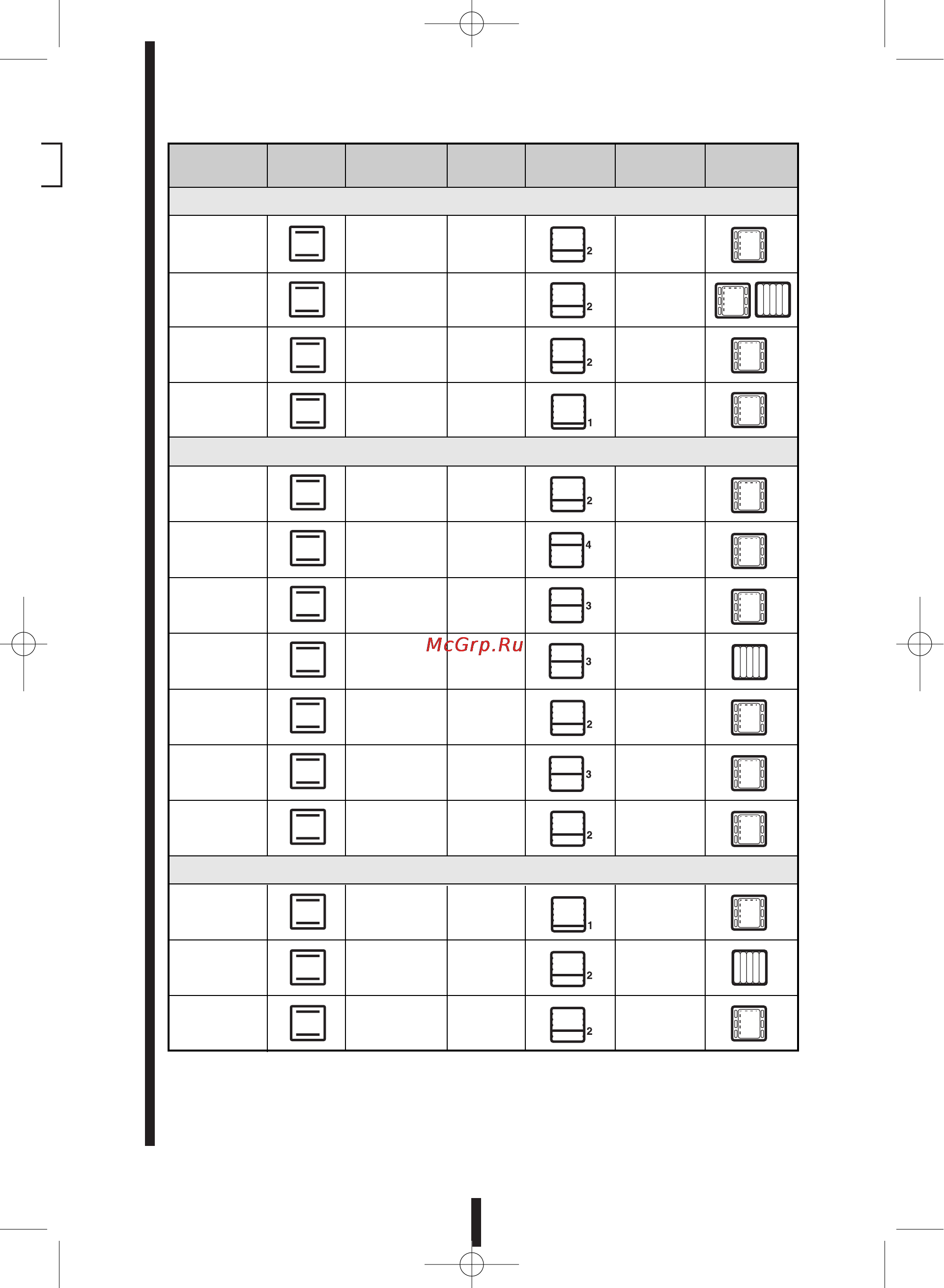 Fagor All [25/40] C60t214a0 13 3 07 09 52 página 25