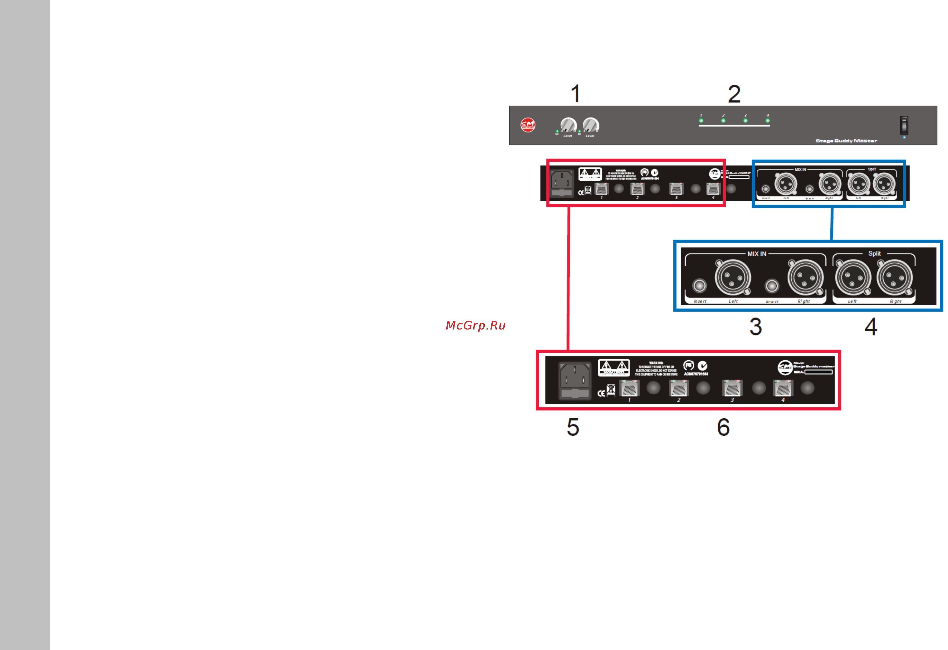 Sm Pro Audio STAGE BUDDY MASTER [3/7] Smpro audio stage buddy