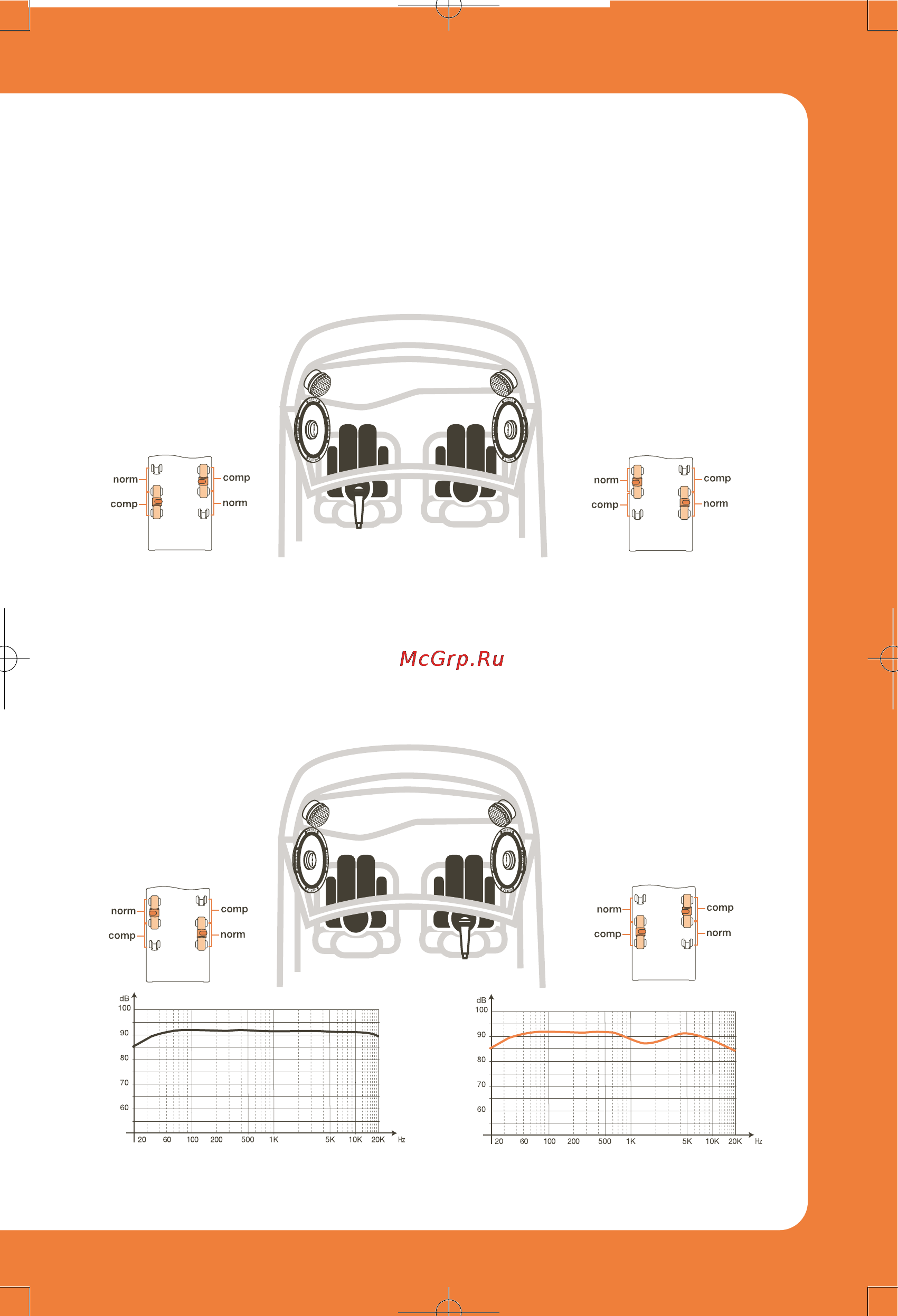 Hertz Space K8L [34/40] Allineamento per il guidatore