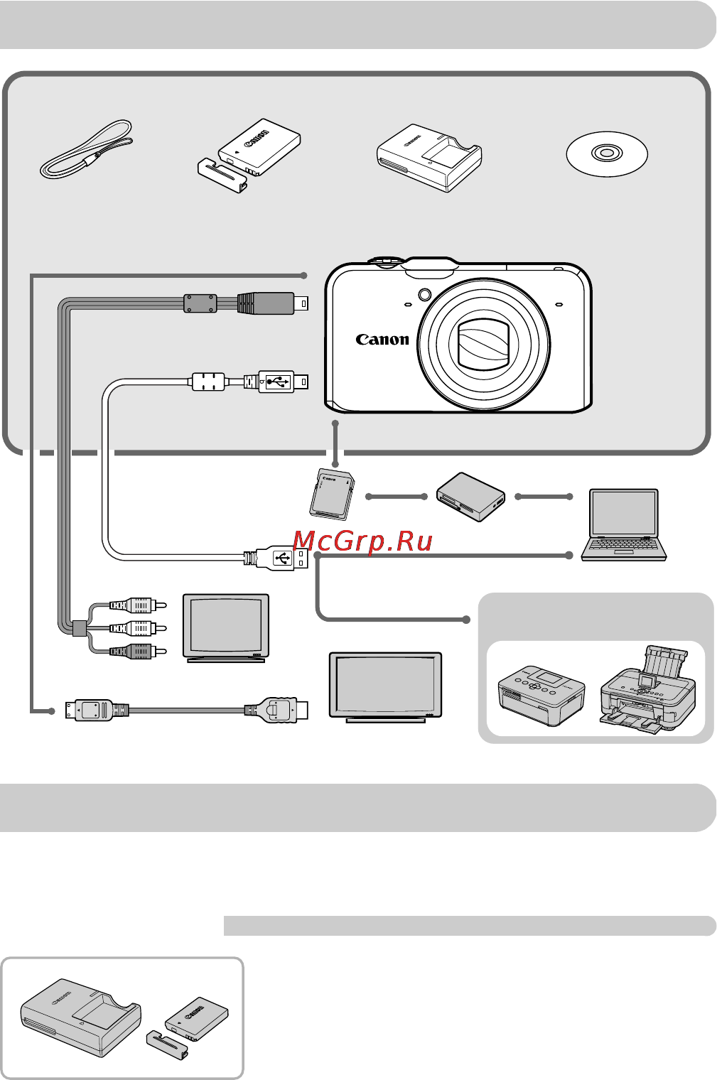 Canon PowerShot SX220 HS Purple [38/206] Источники питания