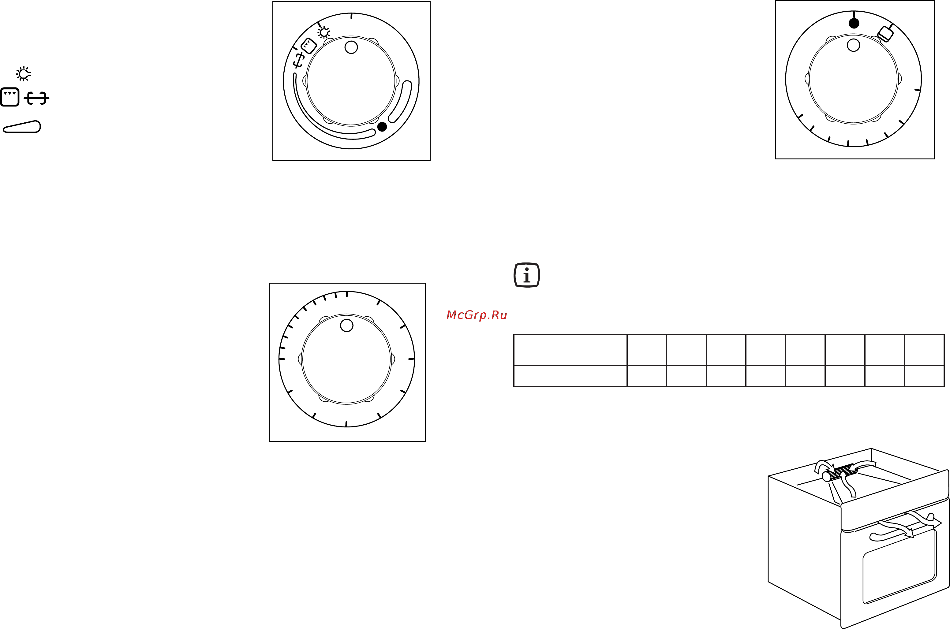 Electrolux EOG 621 [5/14] Дополнительные свойства