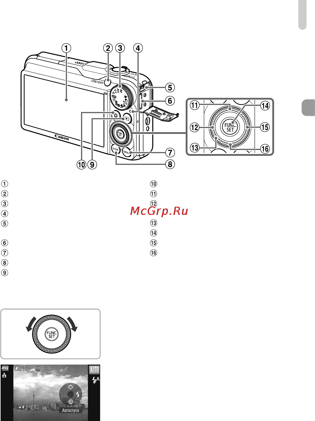 Canon PowerShot SX230 HS Black [43/206] Диск управления