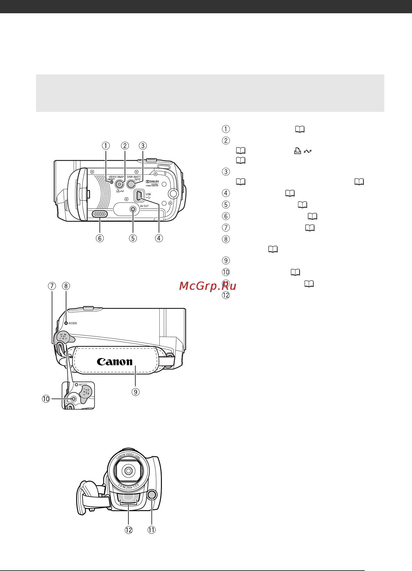 Canon Legria FS36 E Kit [13/130] Элементы камеры и их назначение