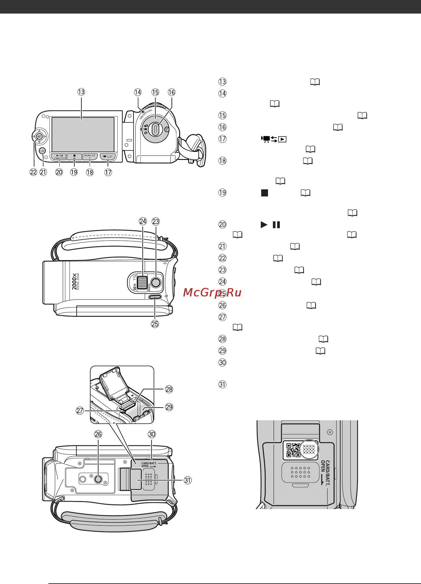 Canon Legria FS36 E Kit [14/130] Введение