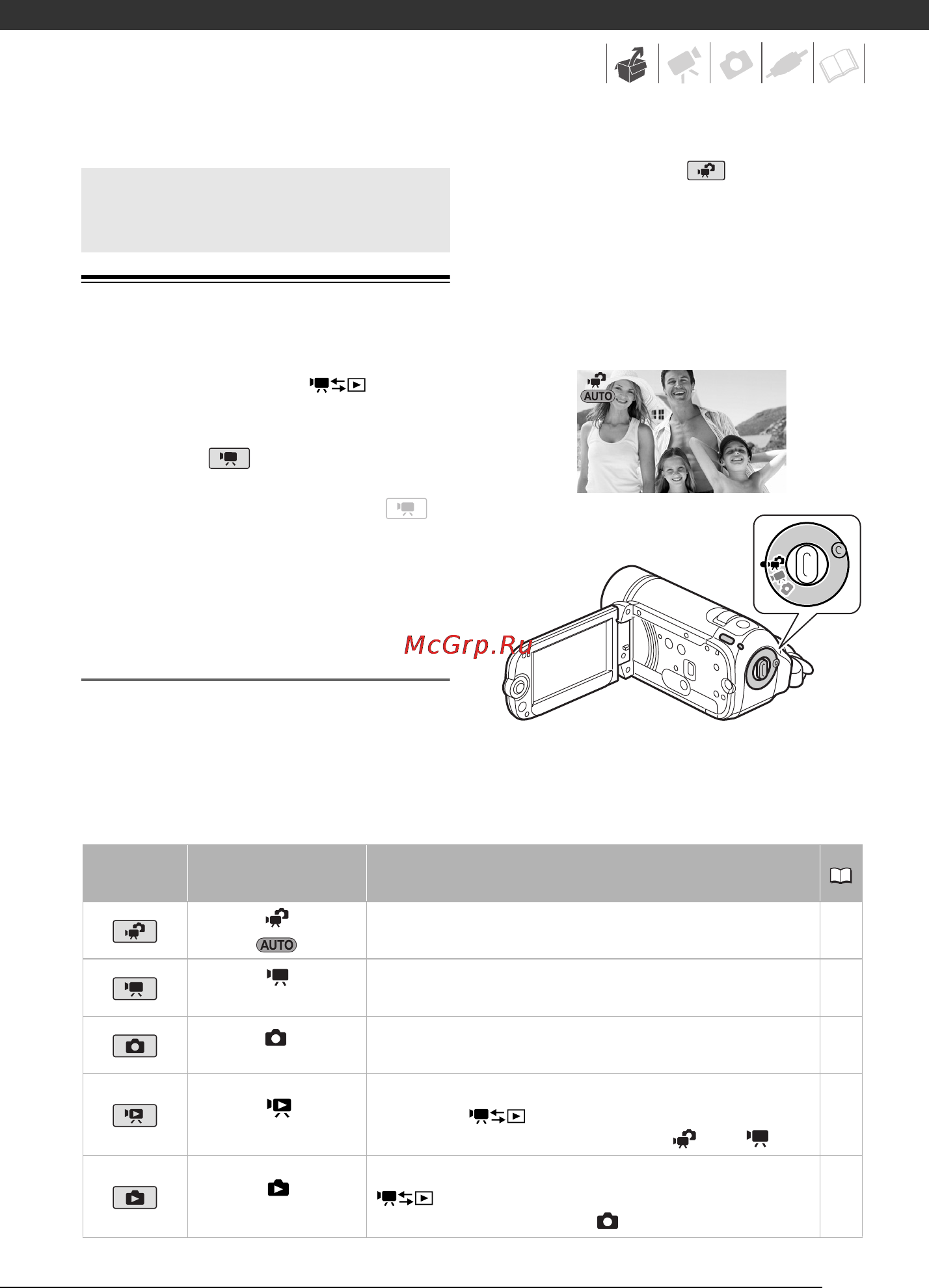Canon Legria FS36 E Kit [23/130] Основные операции с видеокамерой