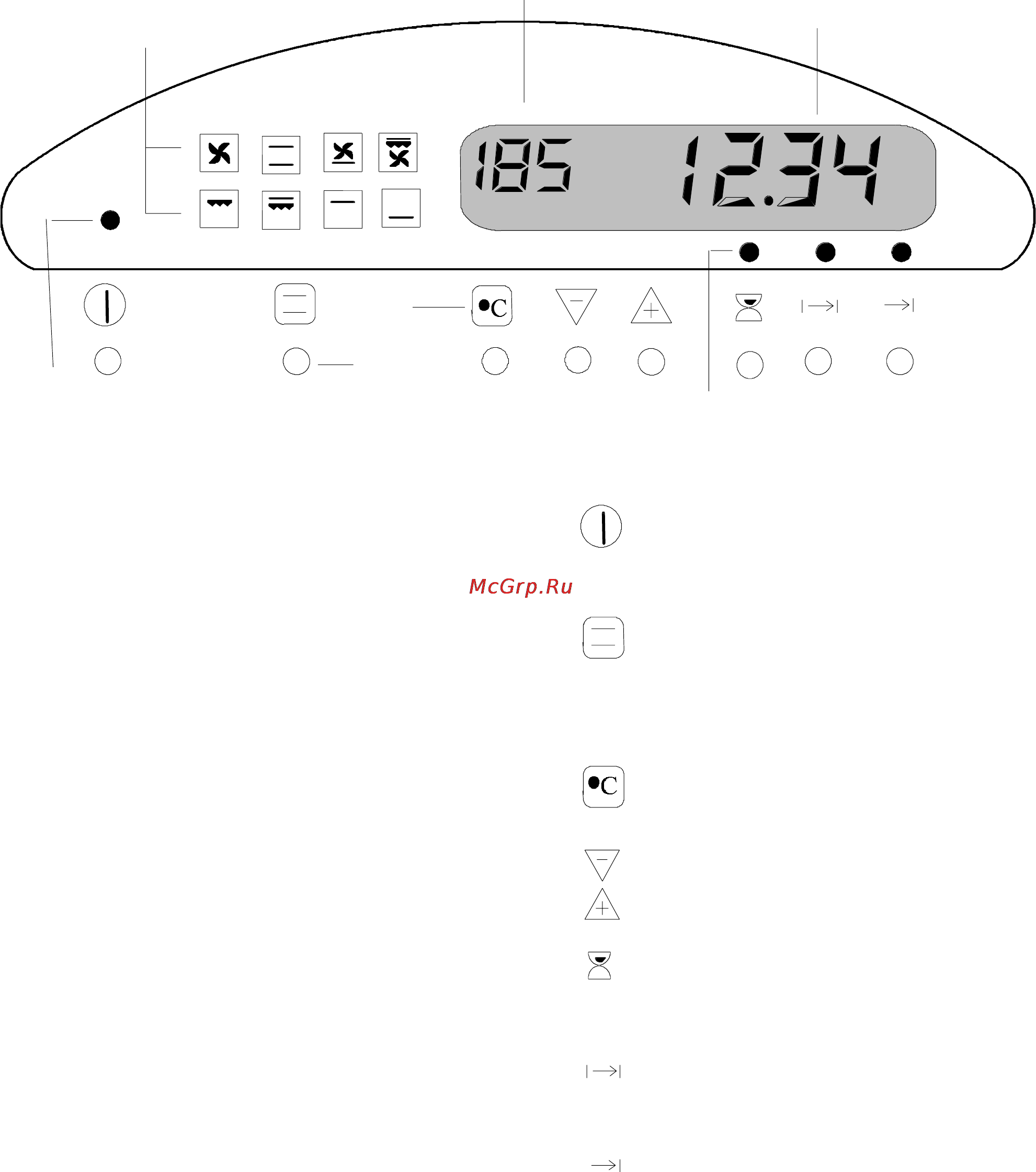 Electrolux EON 946 [11/32] Электронный блок управления
