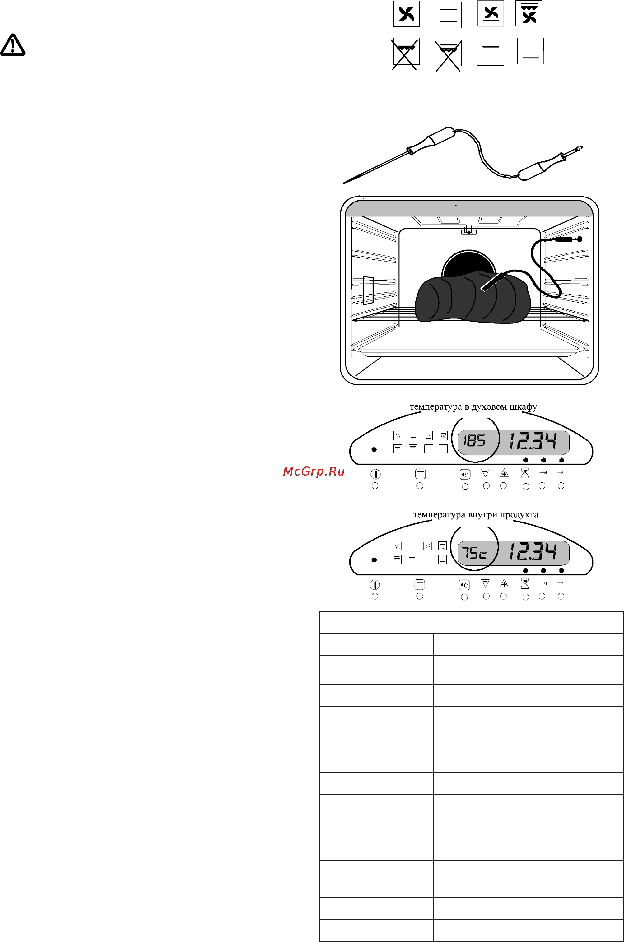 Electrolux EON 946 [19/32] Температурный датчик внутри обрабатываемого продукта ул