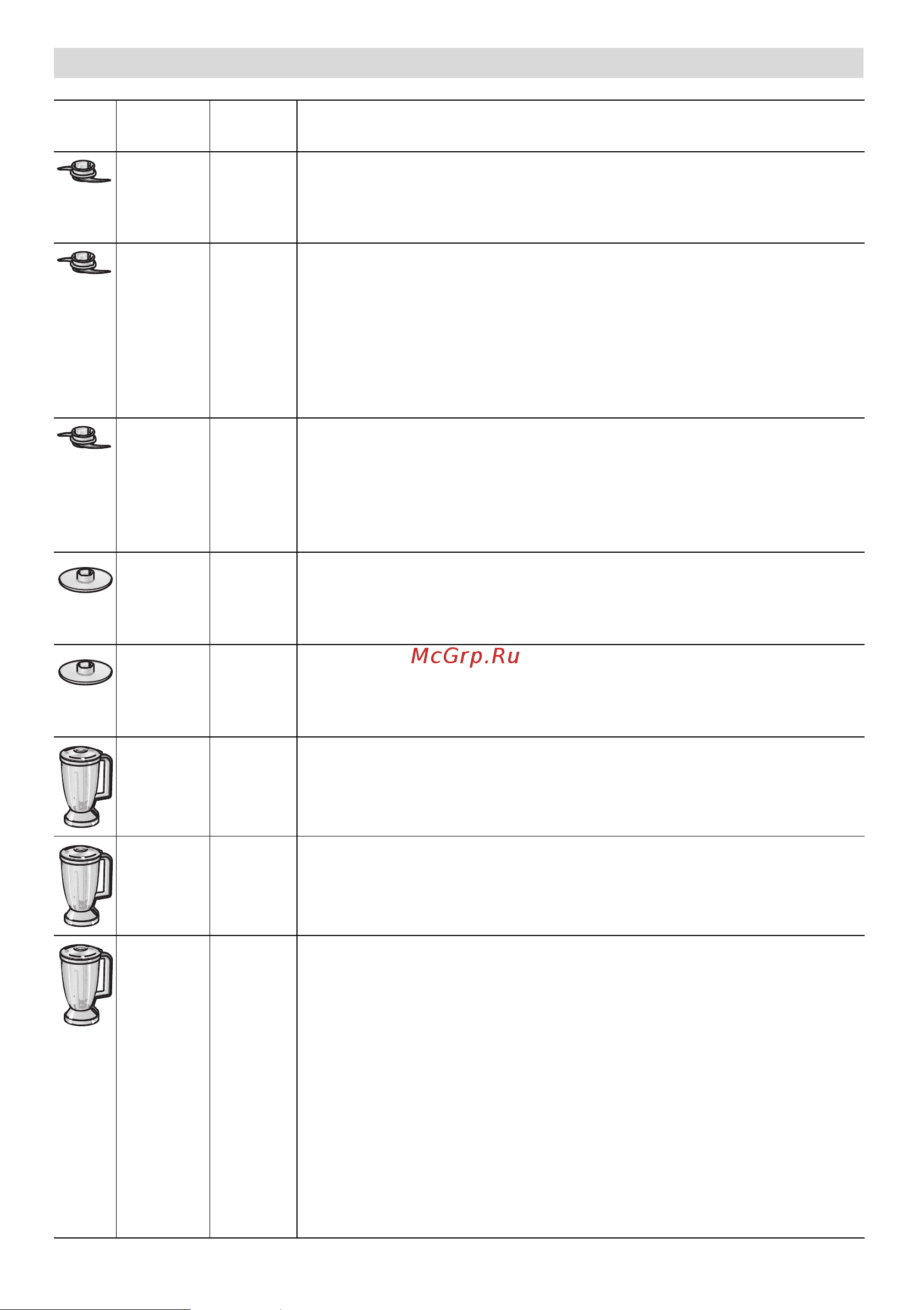 Bosch MCM 4100 [49/165] Flodeskum
