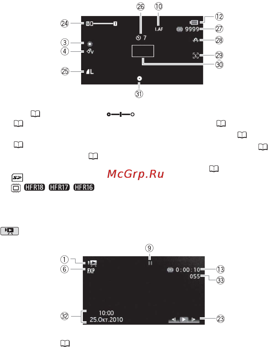 Canon Legria HF R106 E Kit [149/188] Воспроизведение видеофильмов во время воспроизведения