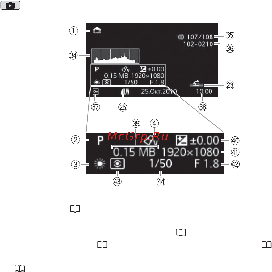 Canon Legria HF R106 E Kit Инструкция по эксплуатации онлайн [150/188] 10615