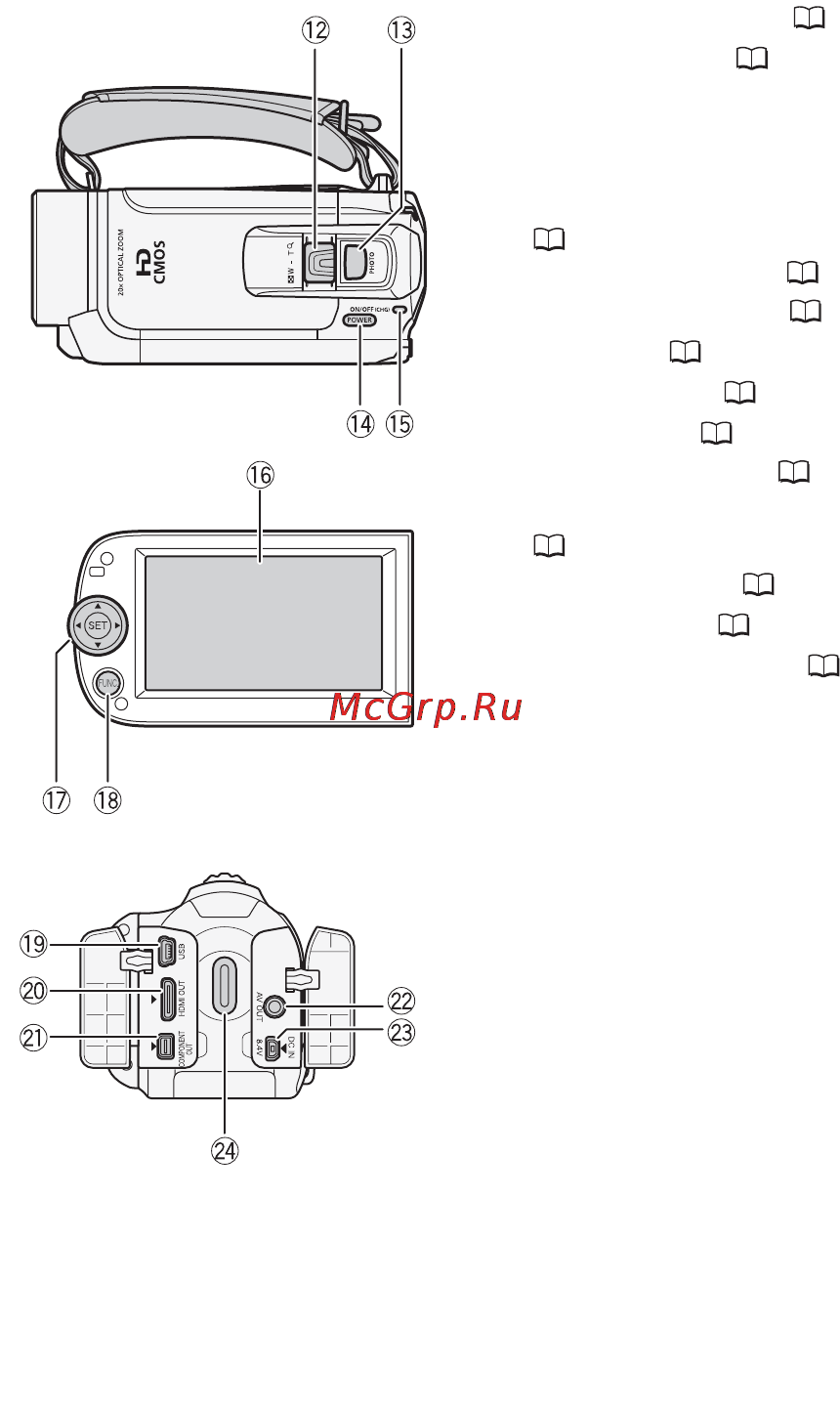 Canon Legria HF R106 E Kit Инструкция по эксплуатации онлайн [16/188] 10615