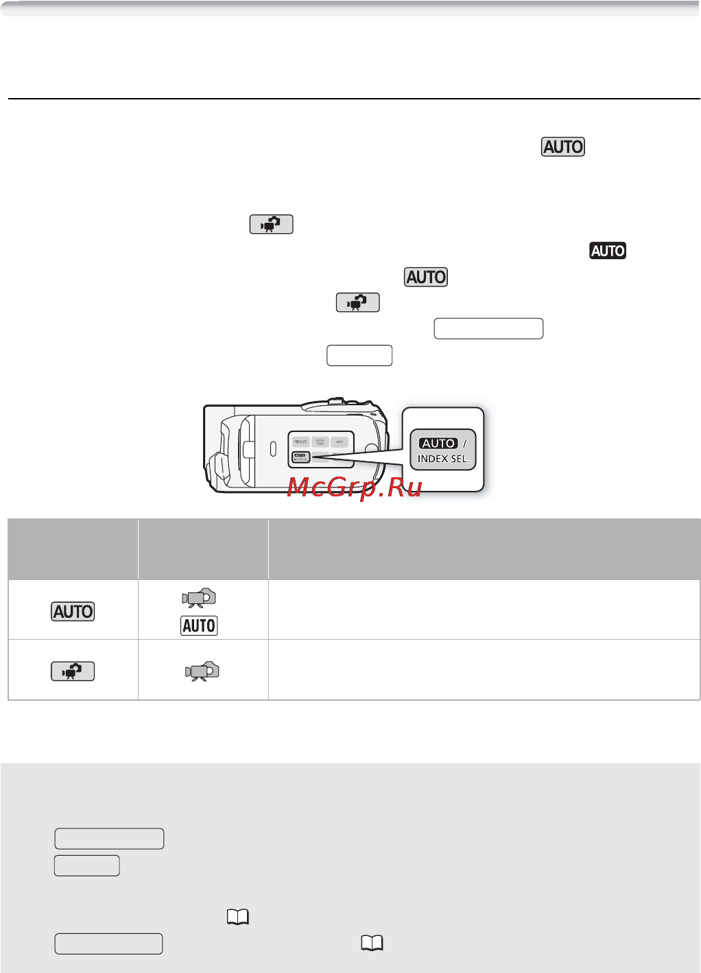 Canon Legria HF R106 E Kit [25/188] Основные операции с видеокамерой