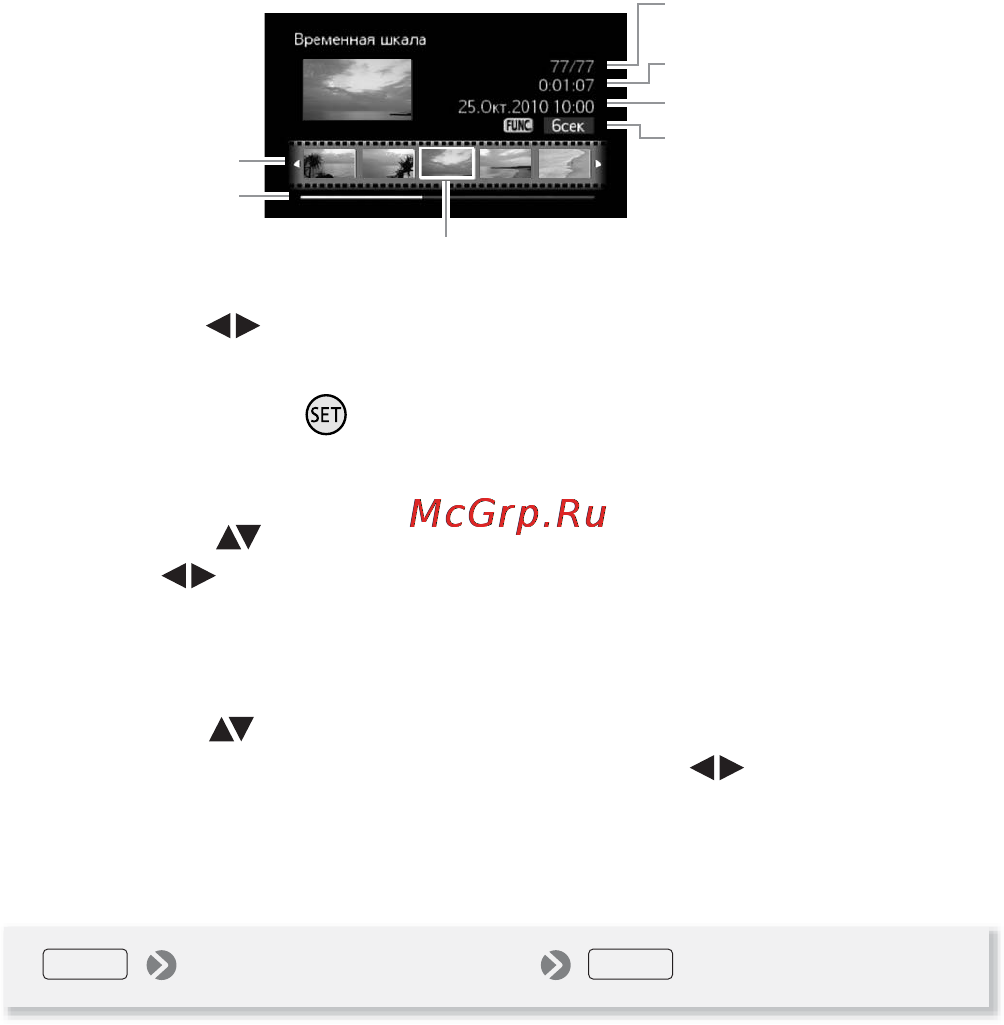 Canon Legria HF R106 E Kit [72/188] Требуемый интервал
