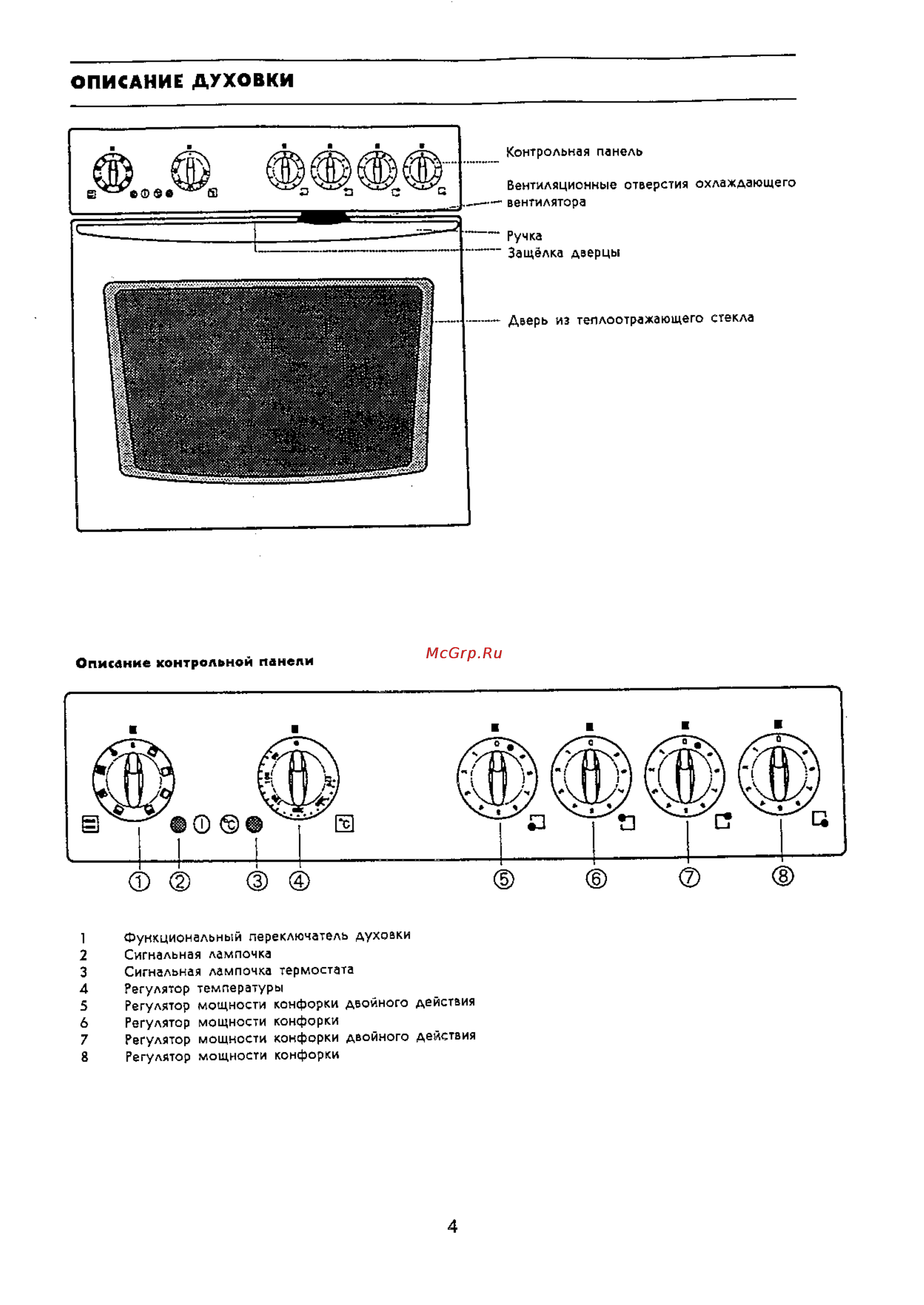 Electrolux EON 941 [4/23] Описание духовки