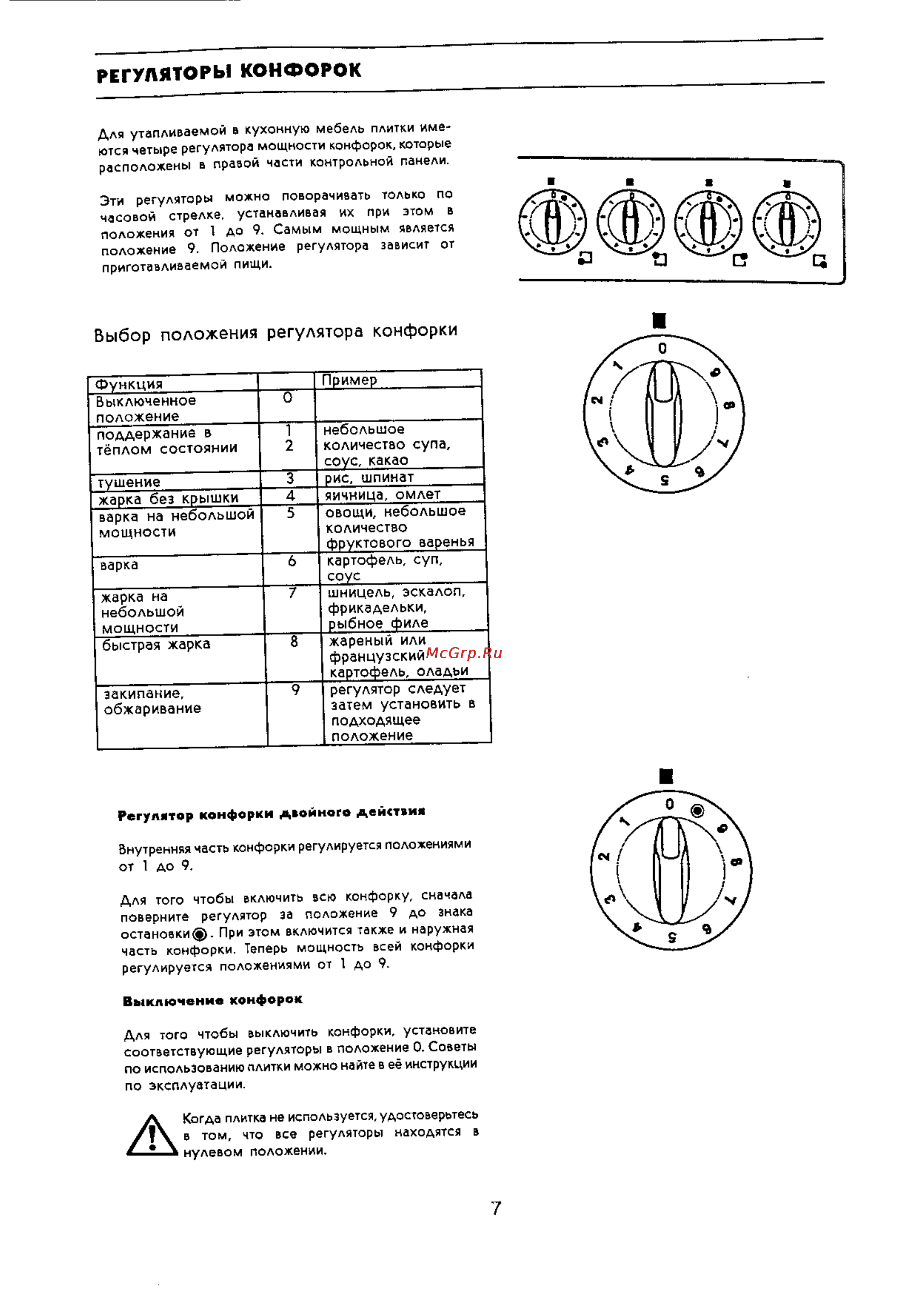 Electrolux EON 941 [7/23] Регулятор конфорки двойного действия