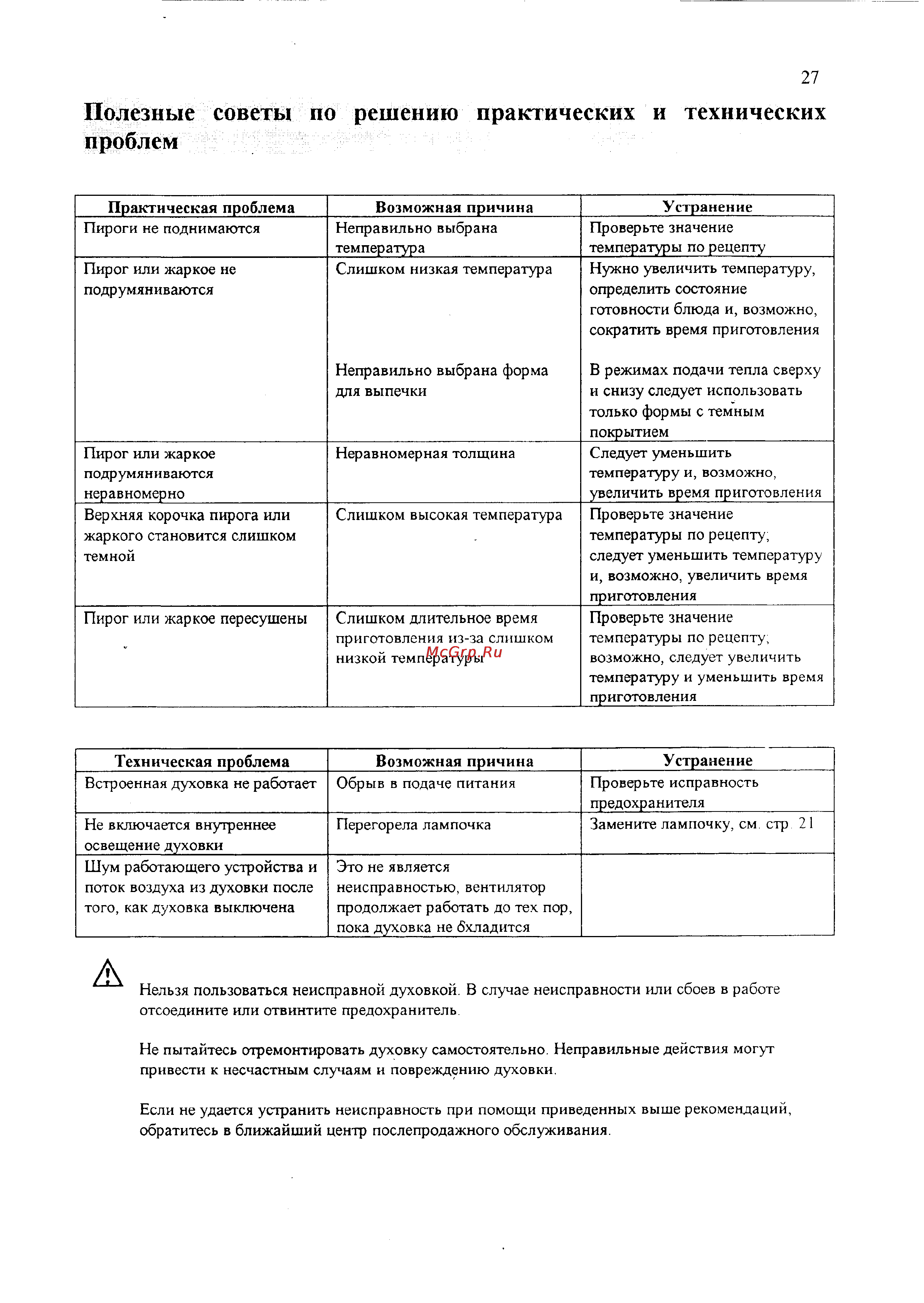 Electrolux EOB 979 [27/33] Полезные советы по решению практических и технических проблем
