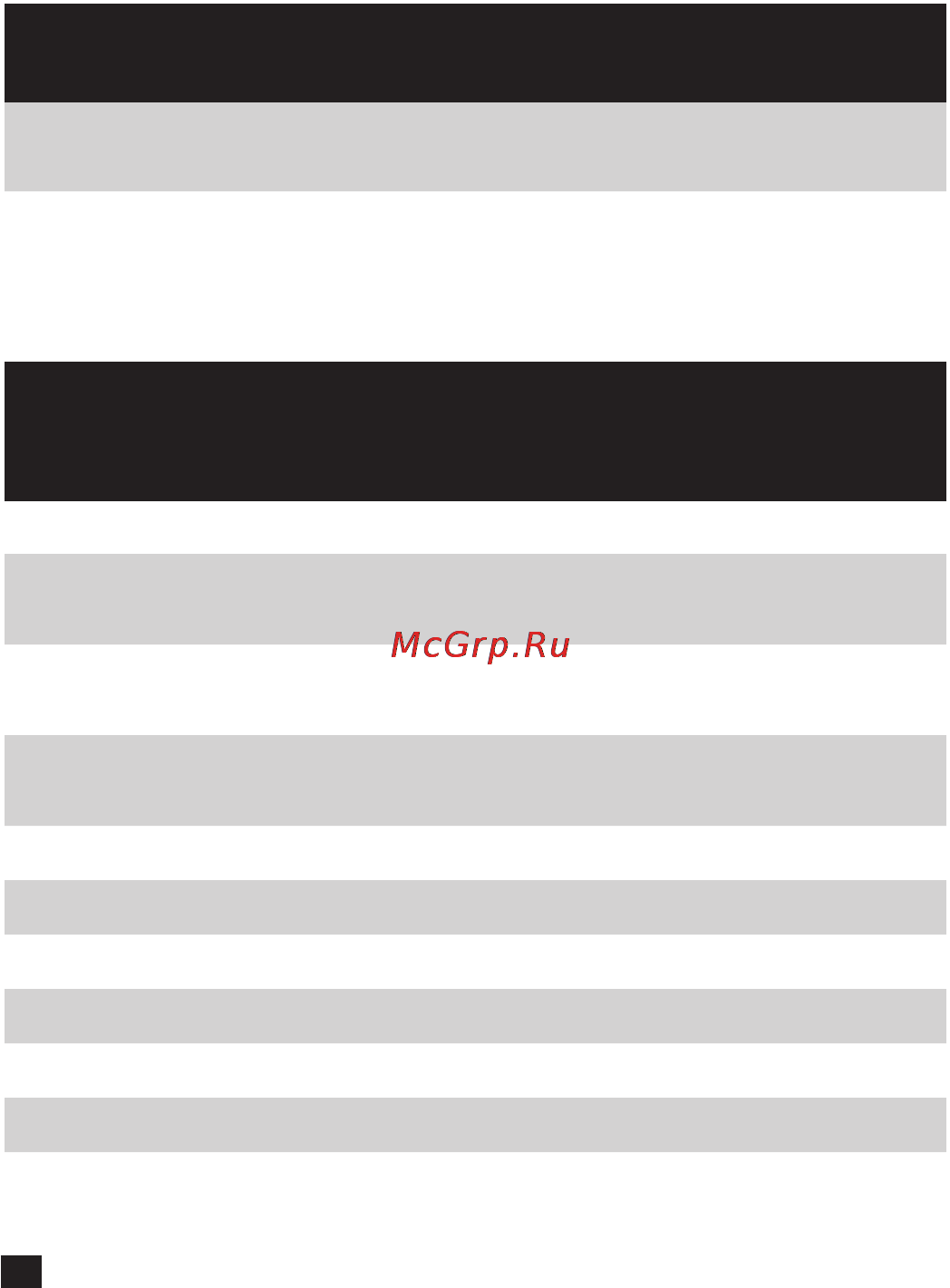 Philips HR1372 ⁄ 90 [59/144] Қосымша үлкен кесу мөлшерлері мен уақыты тек hr1372 hr1371 түрлері ғана