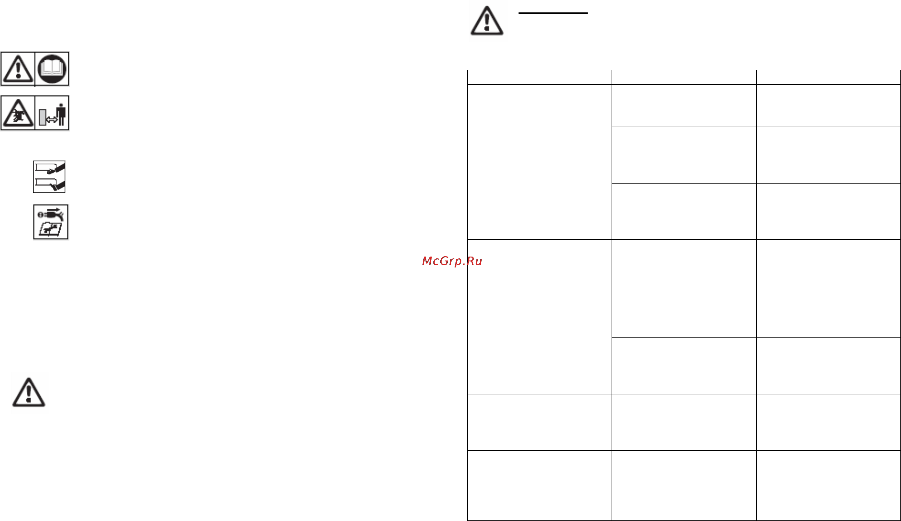 Gardena 34 A easy04036-20.000.00 [4/10] Безопасность