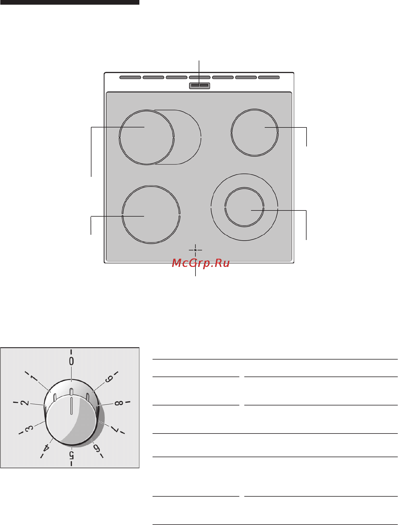 Bosch HLN 424020 [12/51] Варочная панель