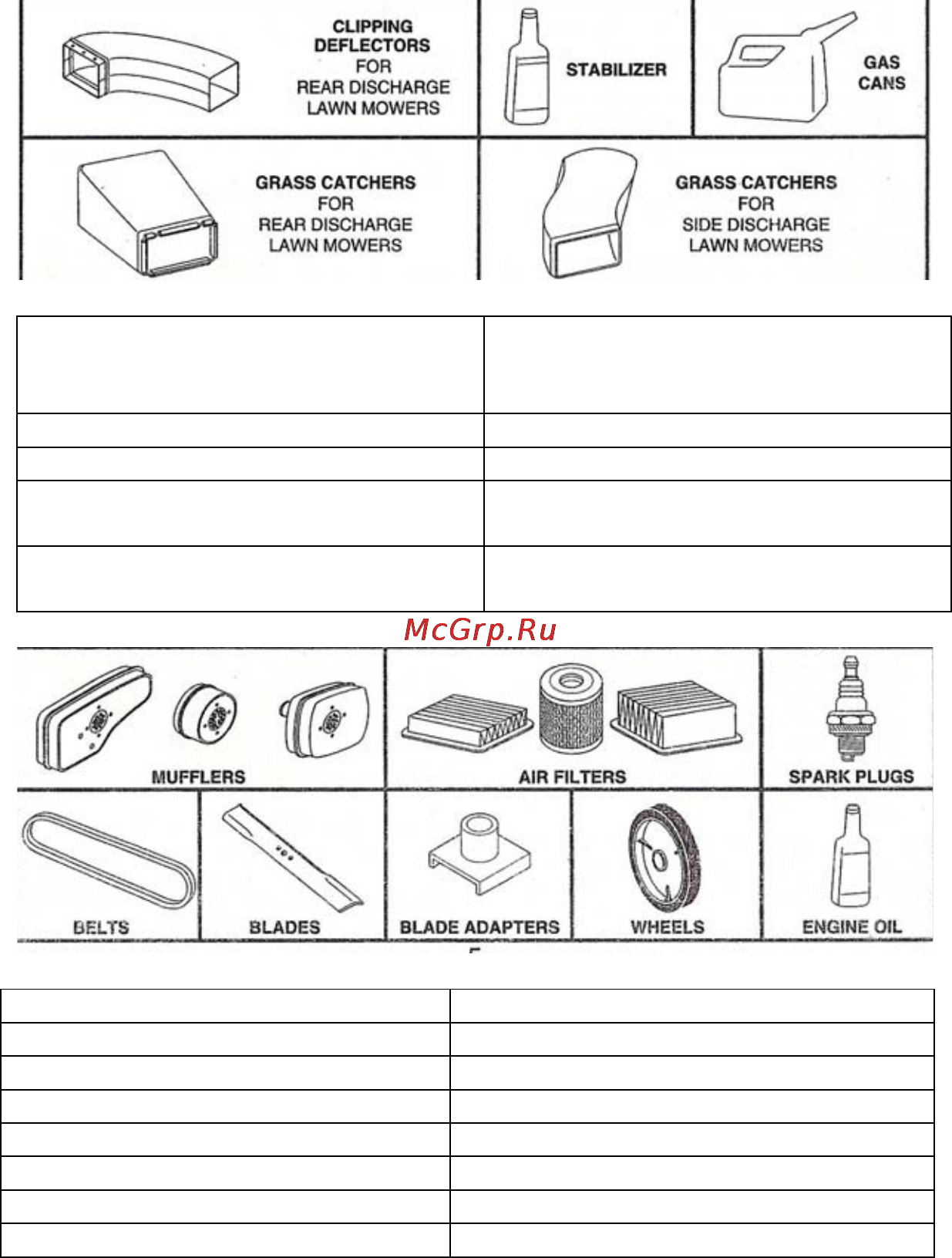 Craftsman 37436 [11/50] Принадлежности для техобслуживания