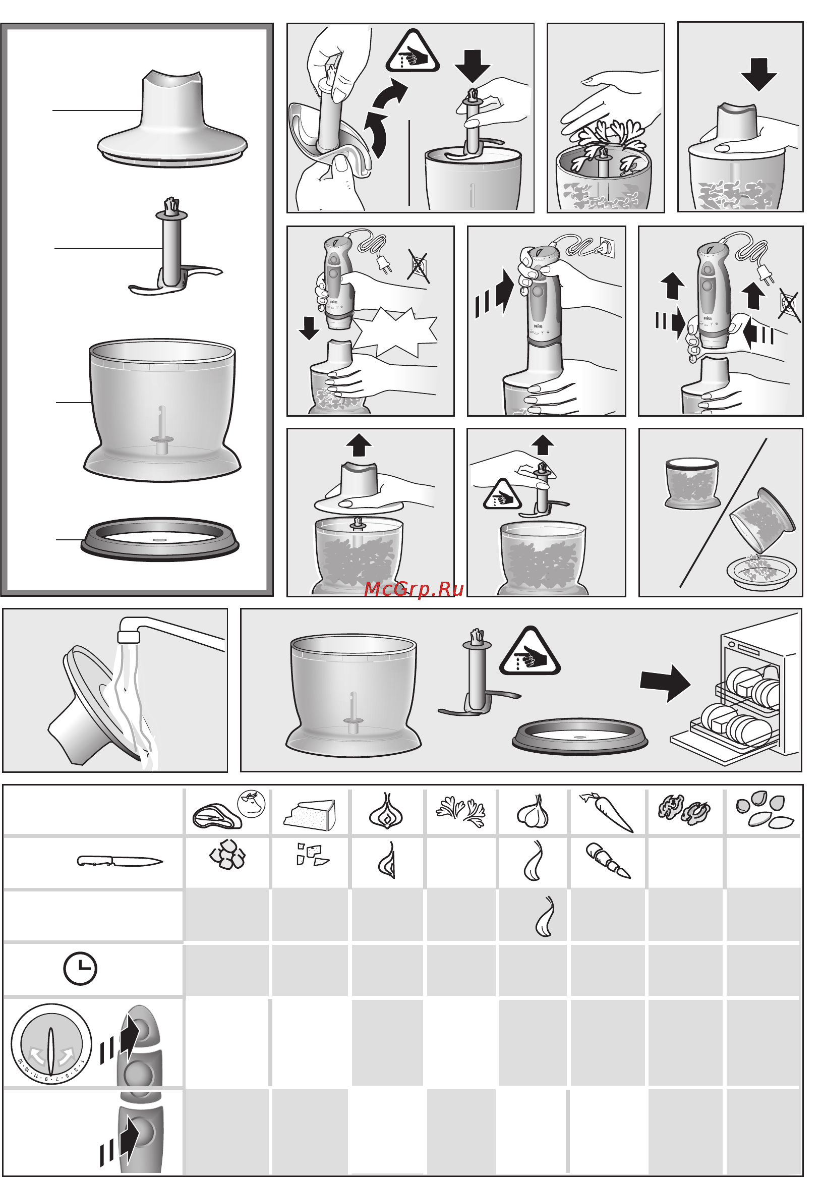 Braun MR 530 SAUCE CA [4/42] _mr500_ceemea_p5