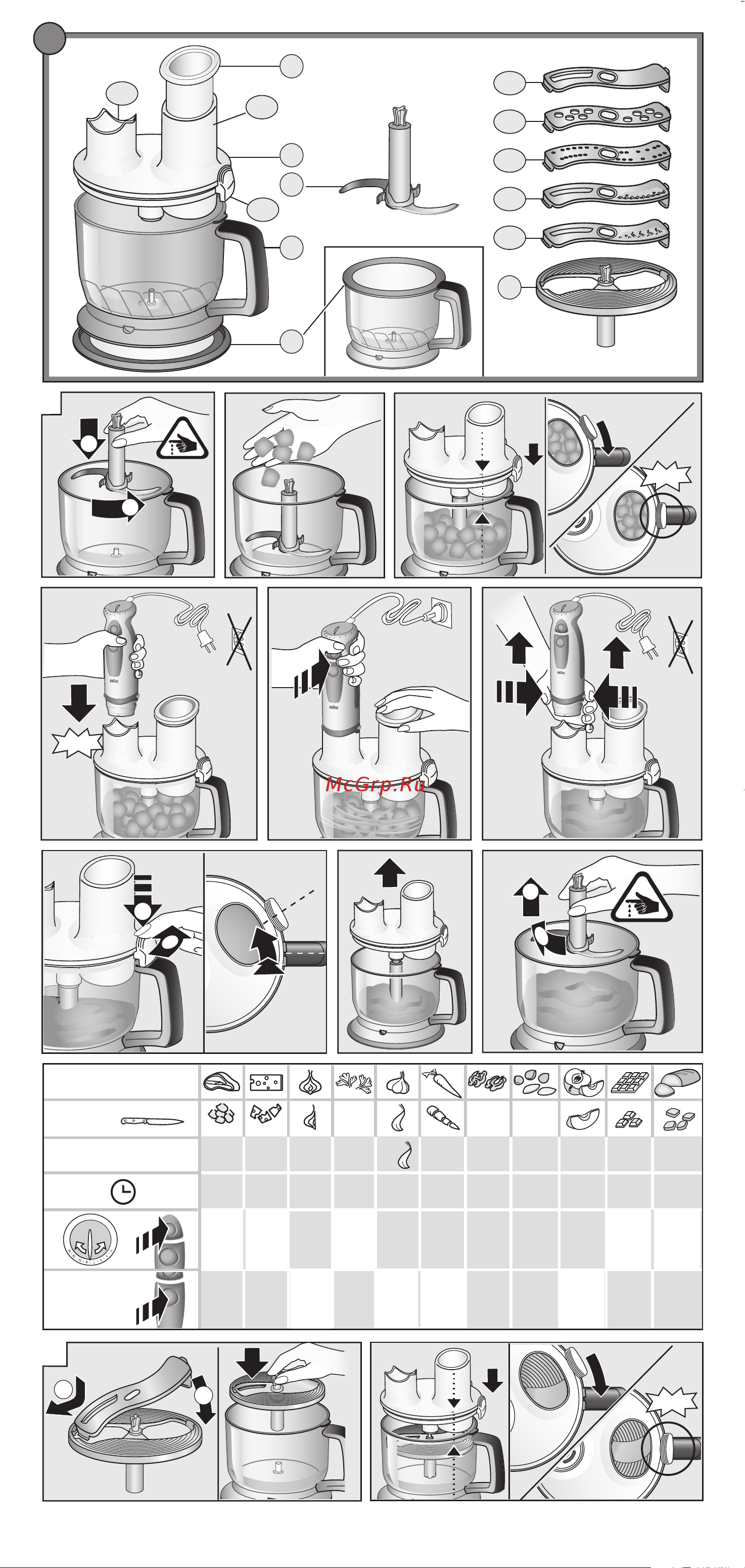 Braun MR 550 BUFFET FP HC Инструкция по эксплуатации онлайн [4/38] 10785