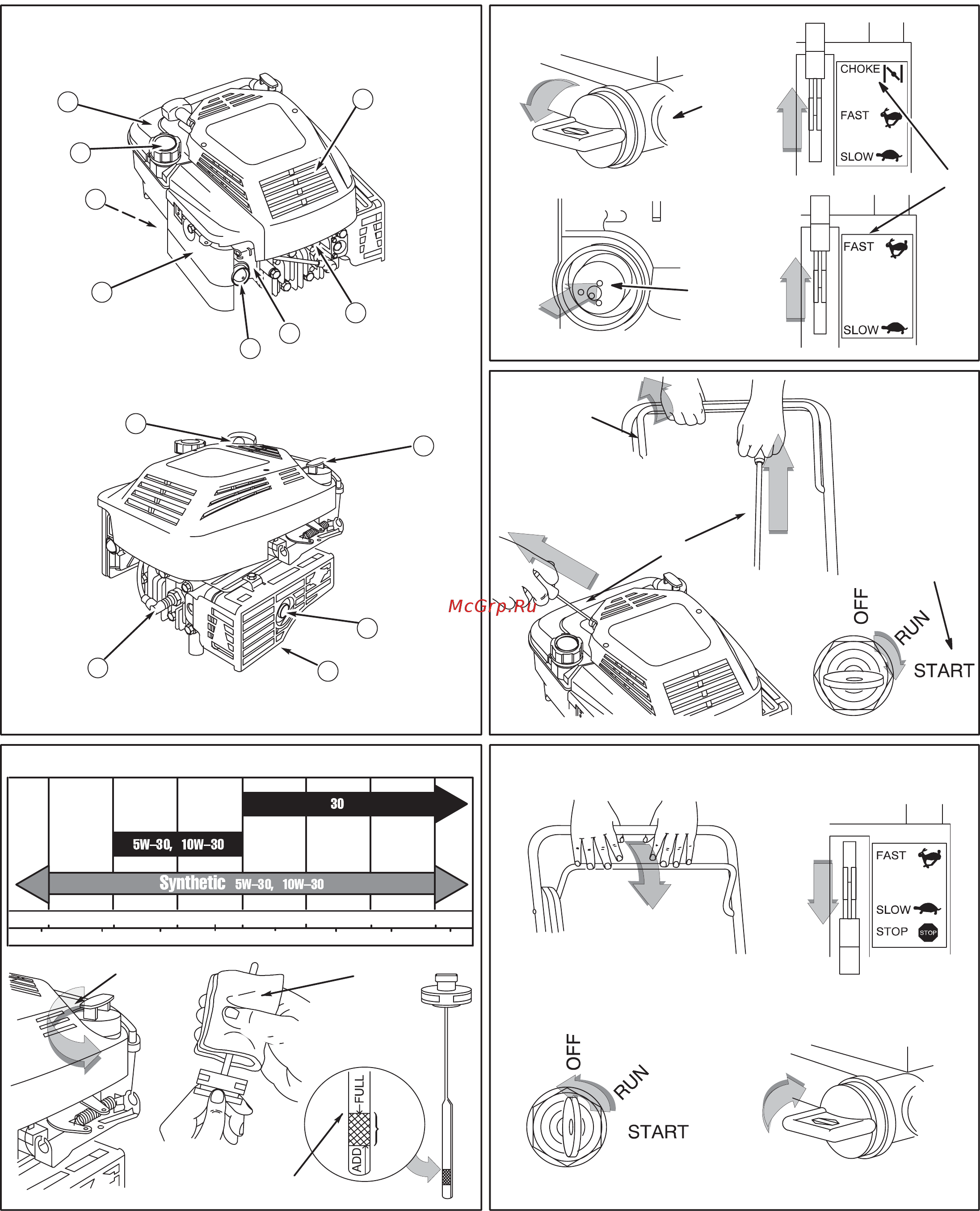 Stiga SILEX 95 B 219510022/10 Инструкция по эксплуатации онлайн [2/10] 14068