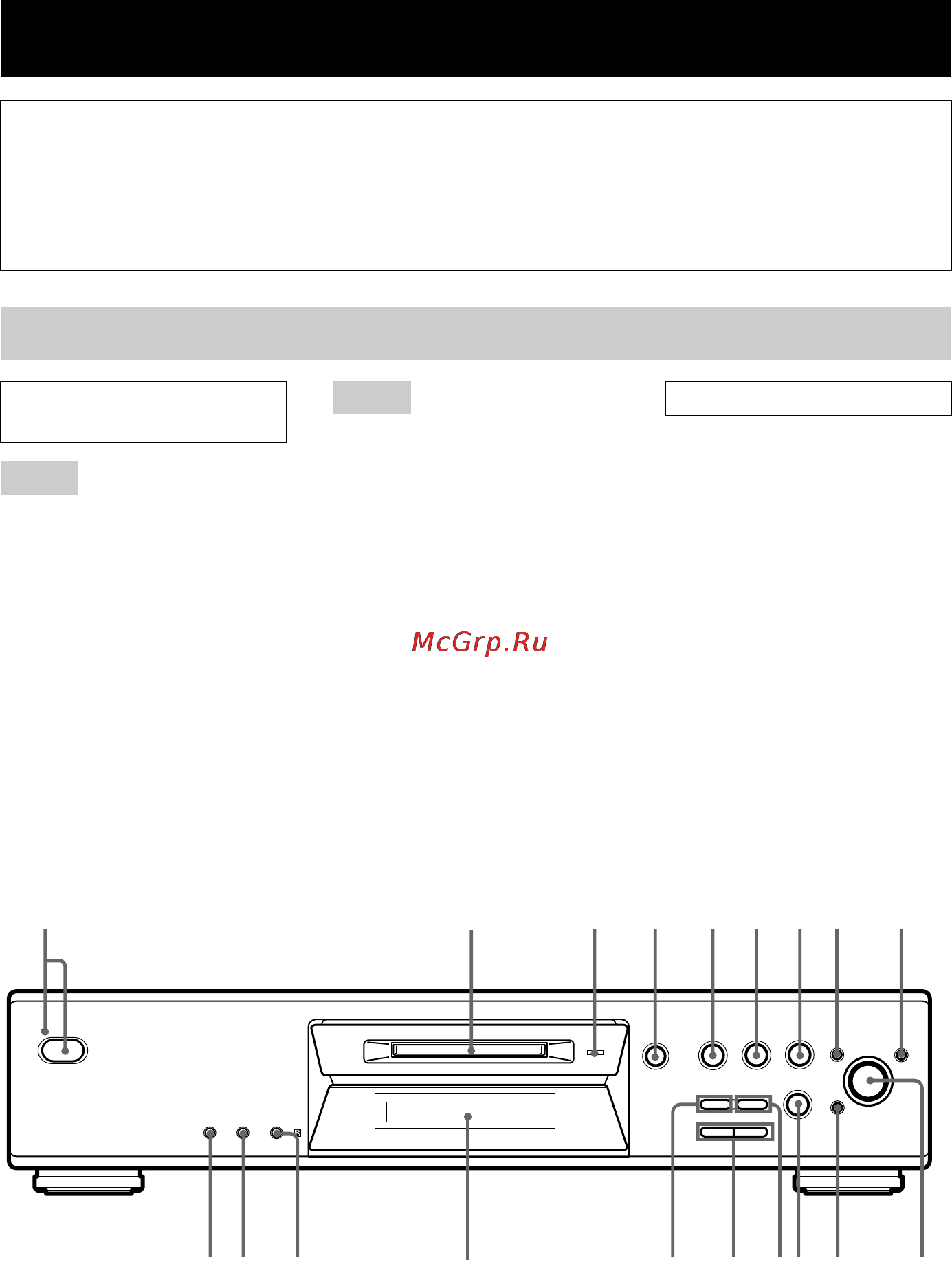 Sony MDS-JE480 [4/32] Расположение кнопок и список страниц для справки