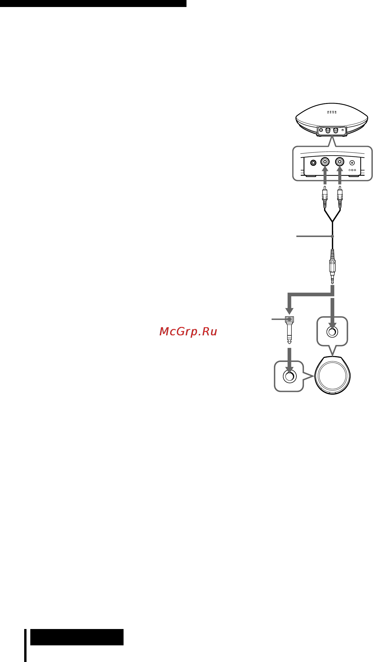 Sony MDR-IF140K [30/40] Подключитe пepeдaтчик к ayдио видeоaппapaтype
