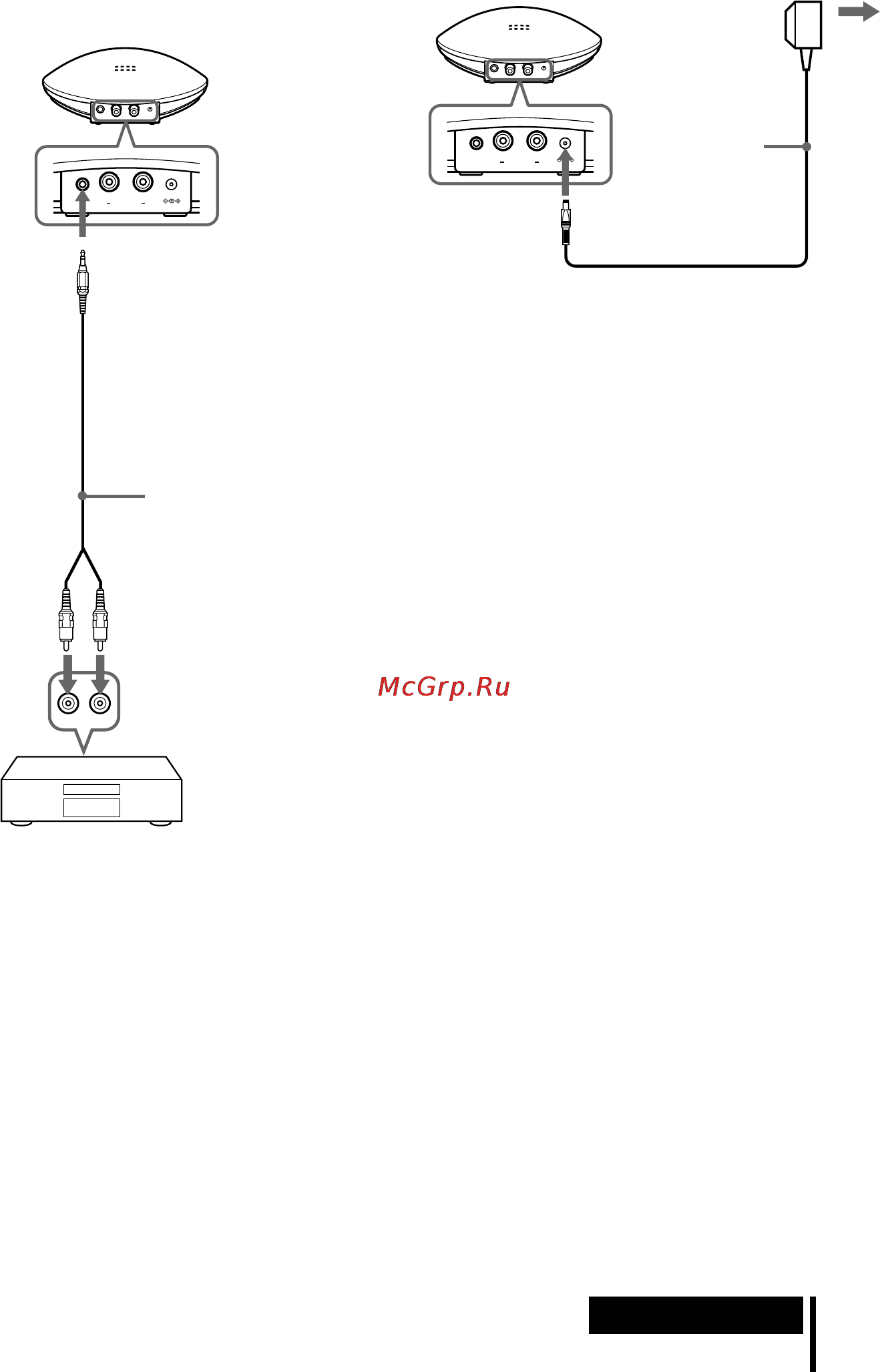 Sony MDR-IF140K [31/40] Подключитe пepeдaтчик к иcточникy питaния