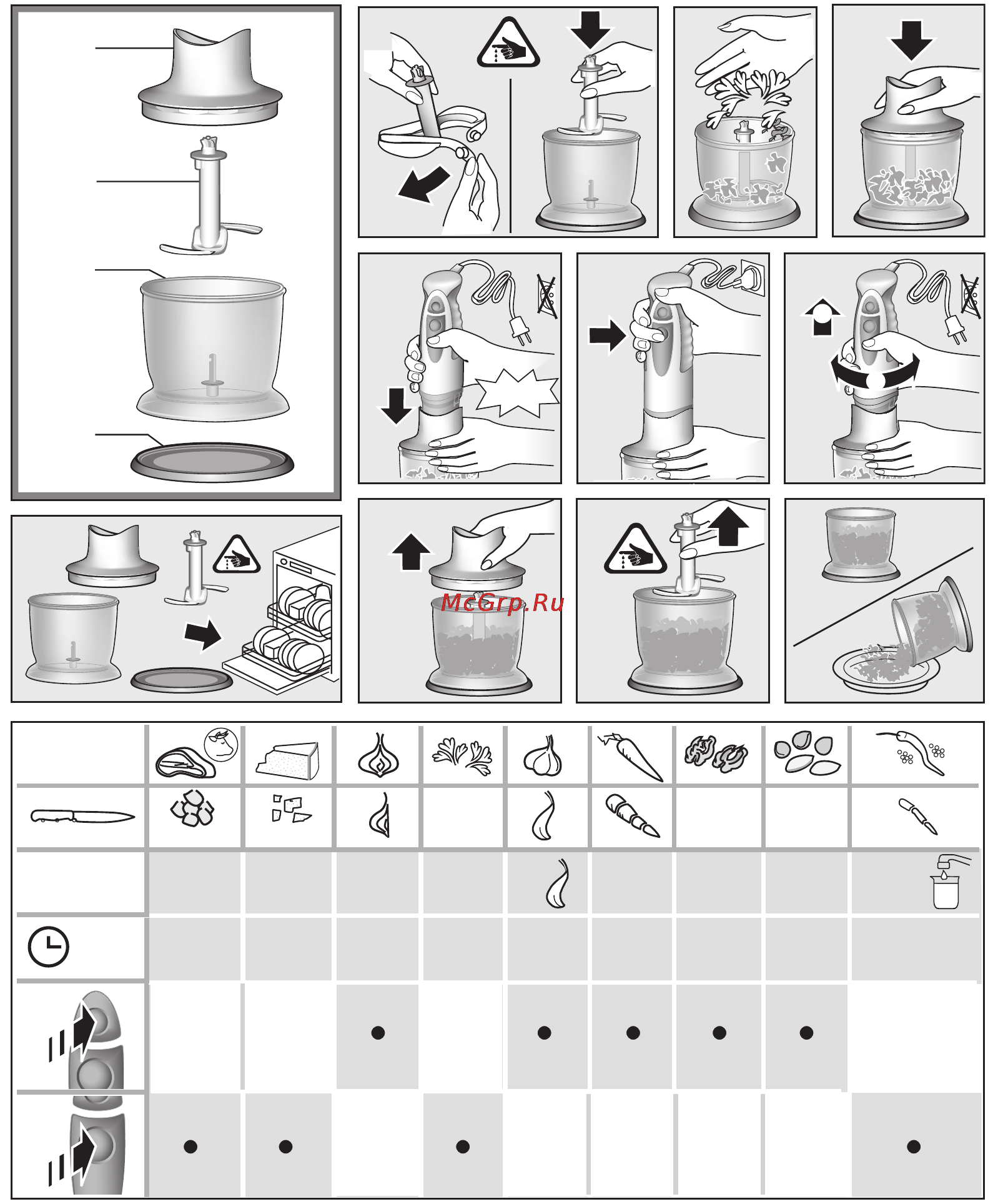 Braun MR 3 320 [4/61] _mr320_p5