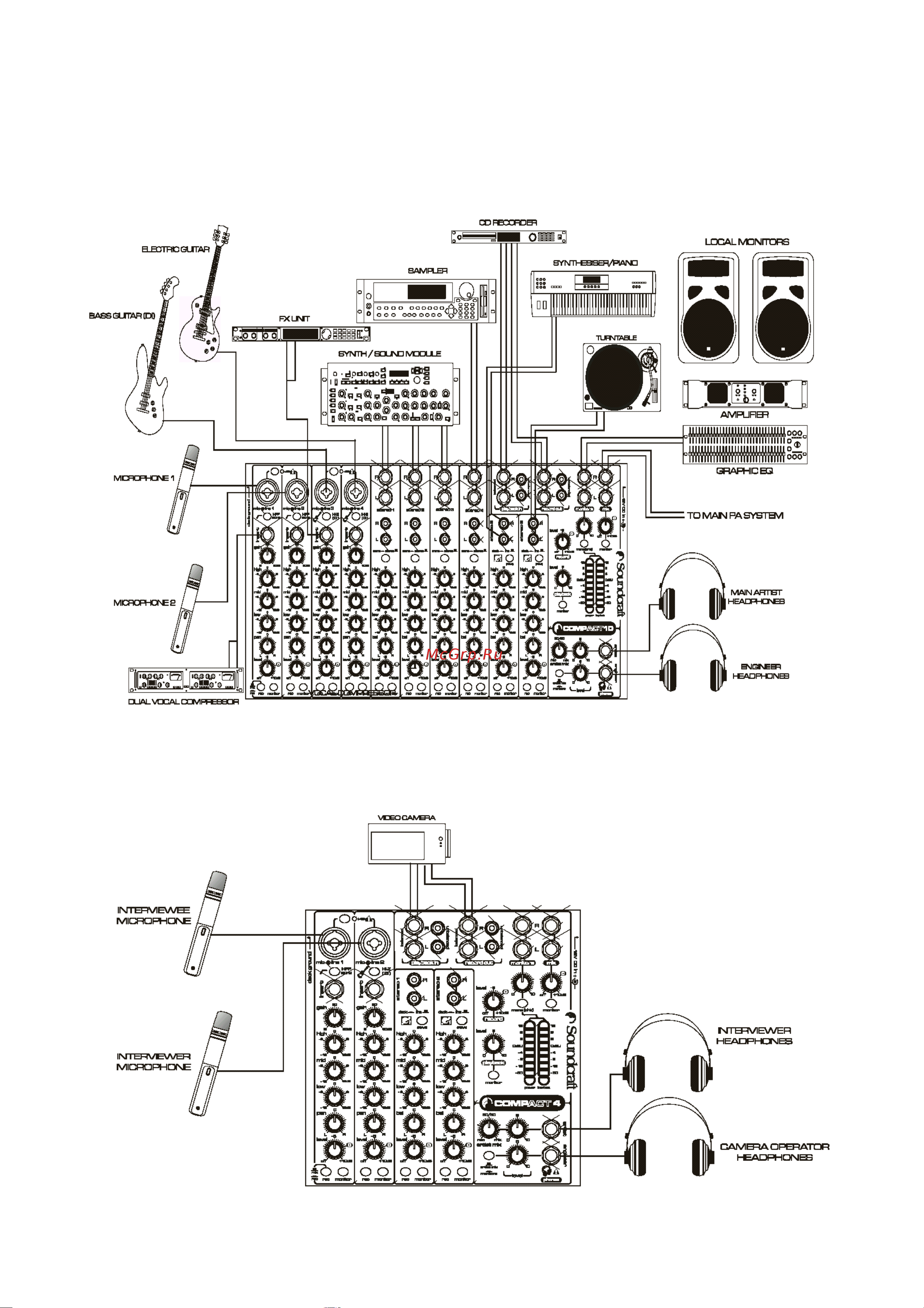 Soundcraft COMPACT 10 [33/44] Микширование электронного сбора новостей