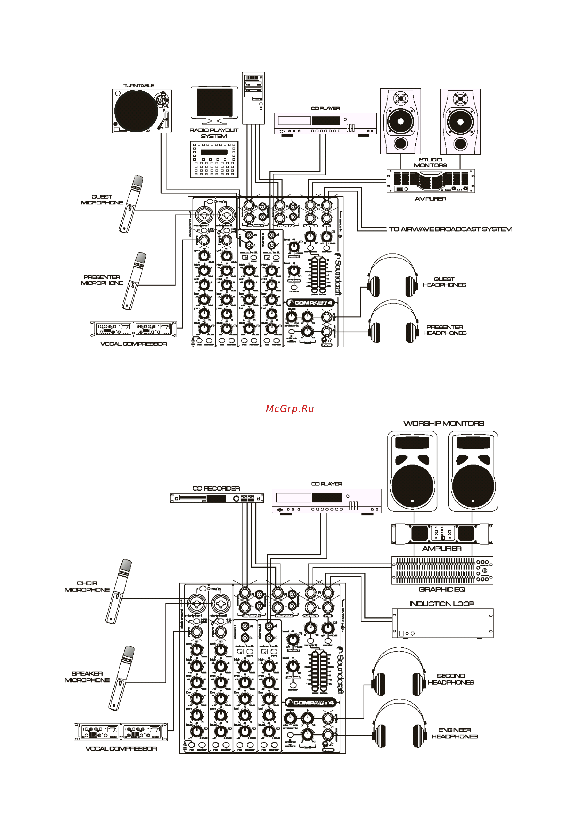 Soundcraft COMPACT 10 [34/44] Ритуальное помещение
