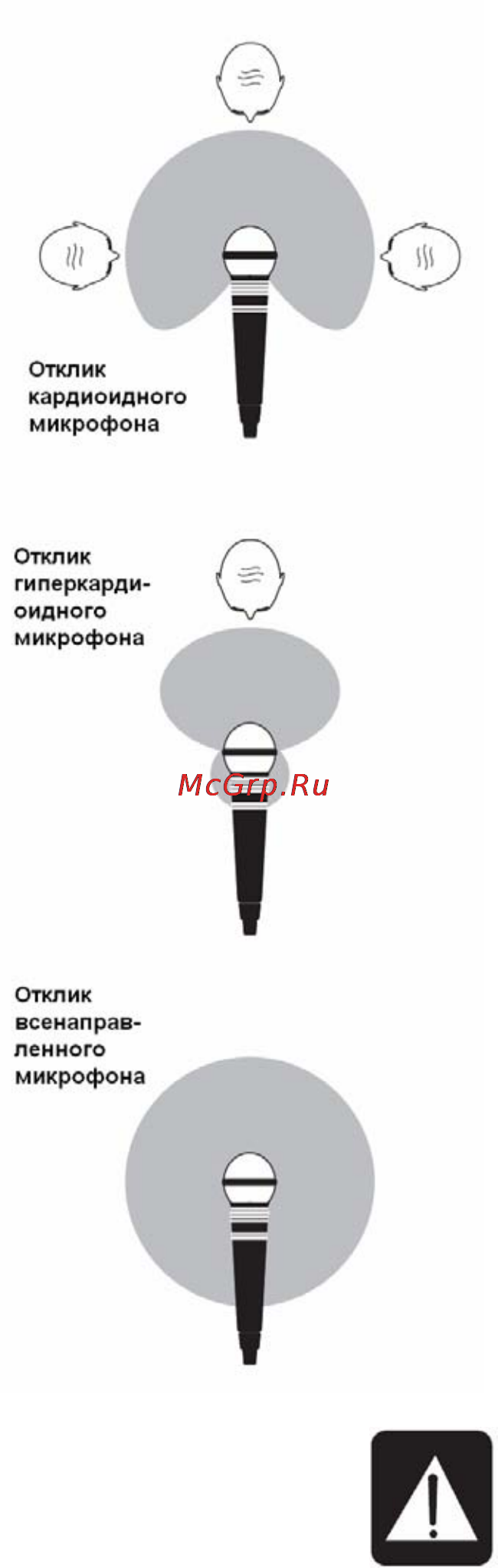 Soundcraft EFX8 [31/44] Работа с микшерной консолью efx