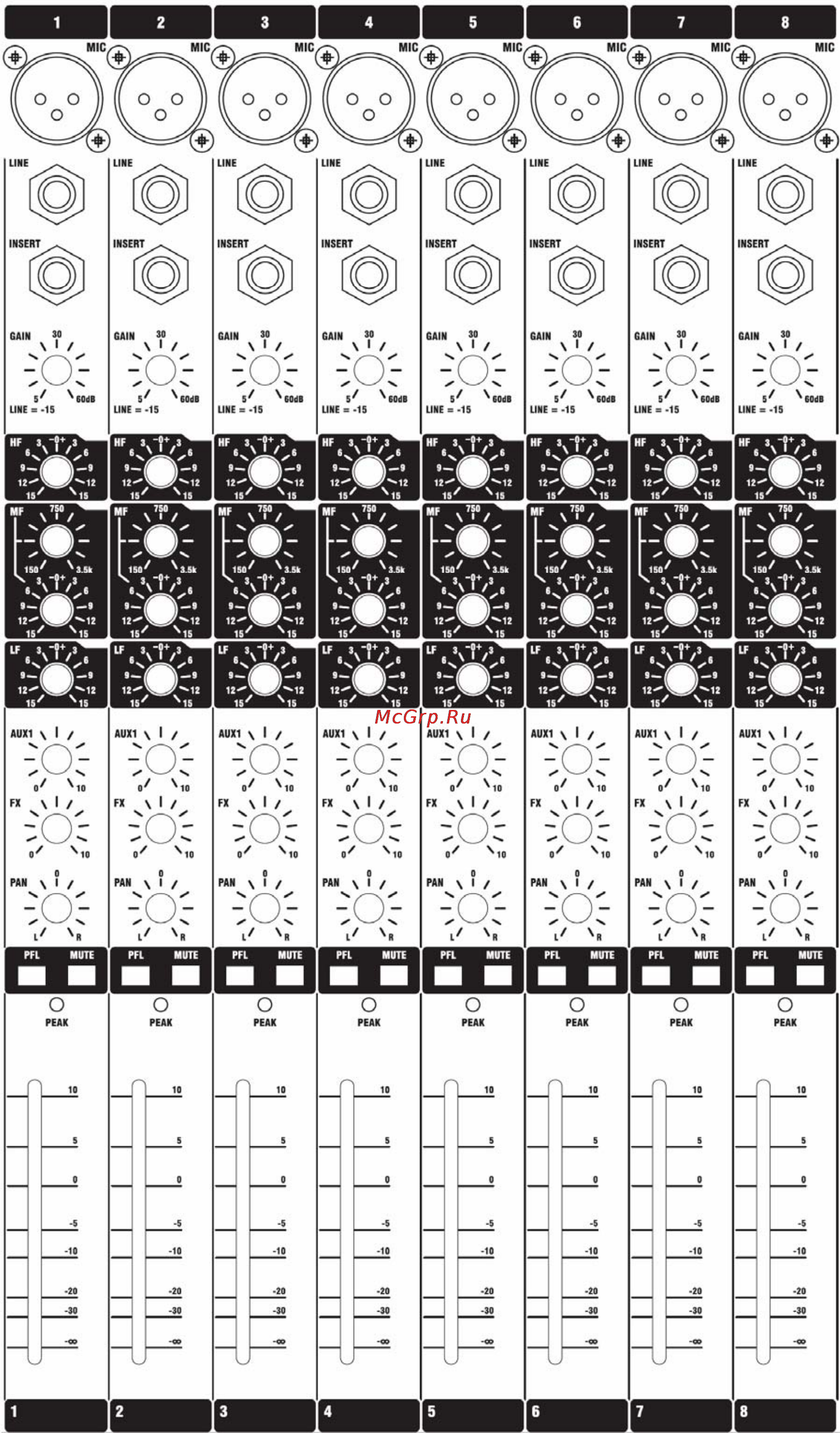 Soundcraft EFX8 Инструкция по эксплуатации онлайн [40/44] 10836