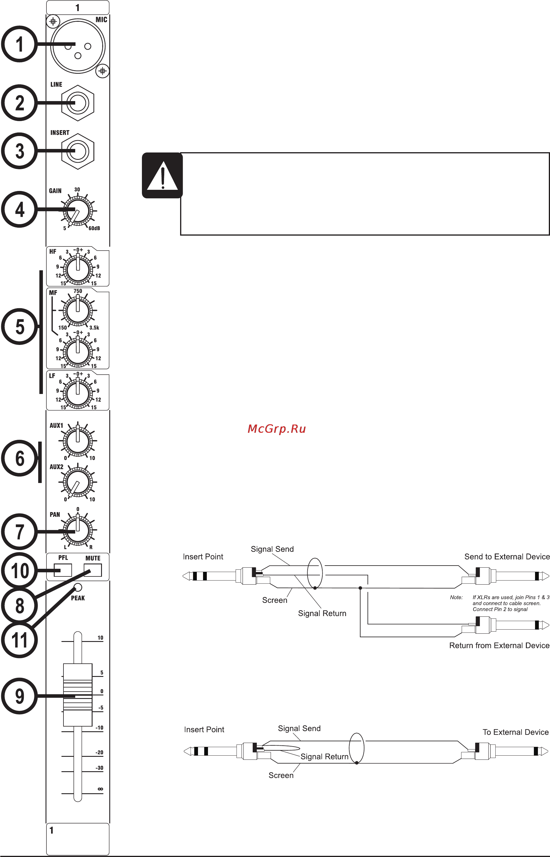 Soundcraft EPM12 [15/36] Mic input