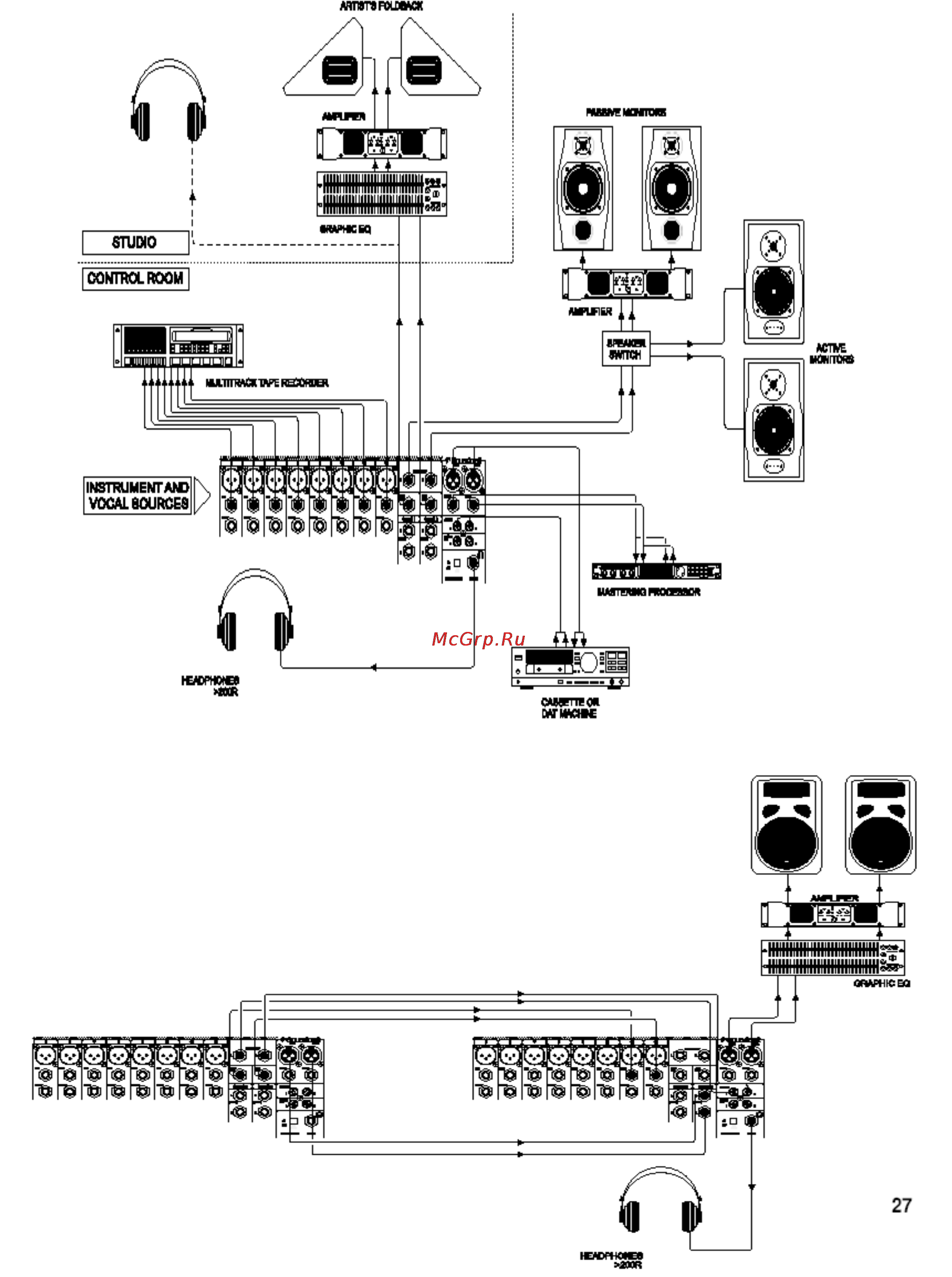 Soundcraft EPM8 [26/32] Атиао