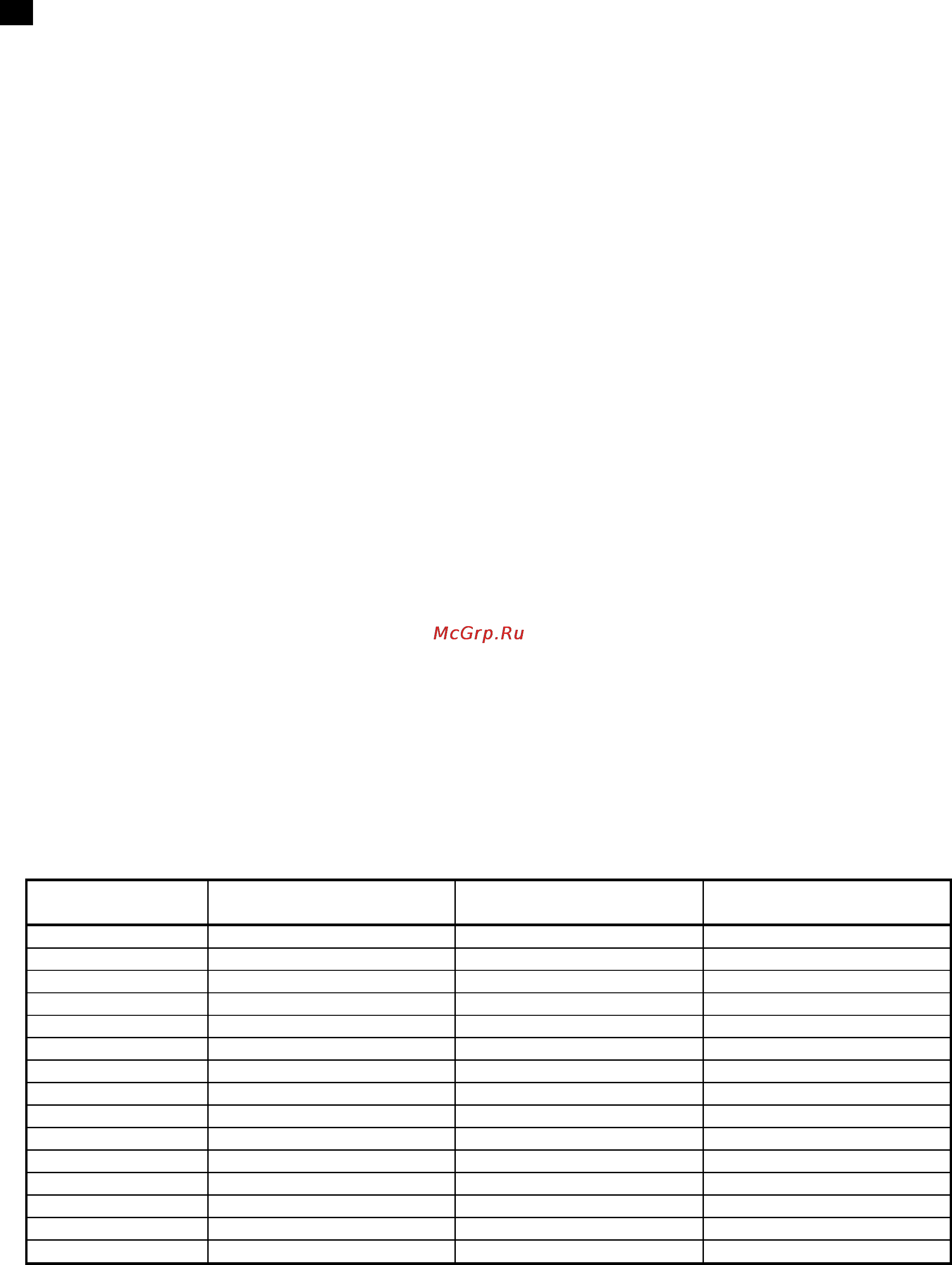 Scarlett SC 1042 [3/20] Gb instruction manual