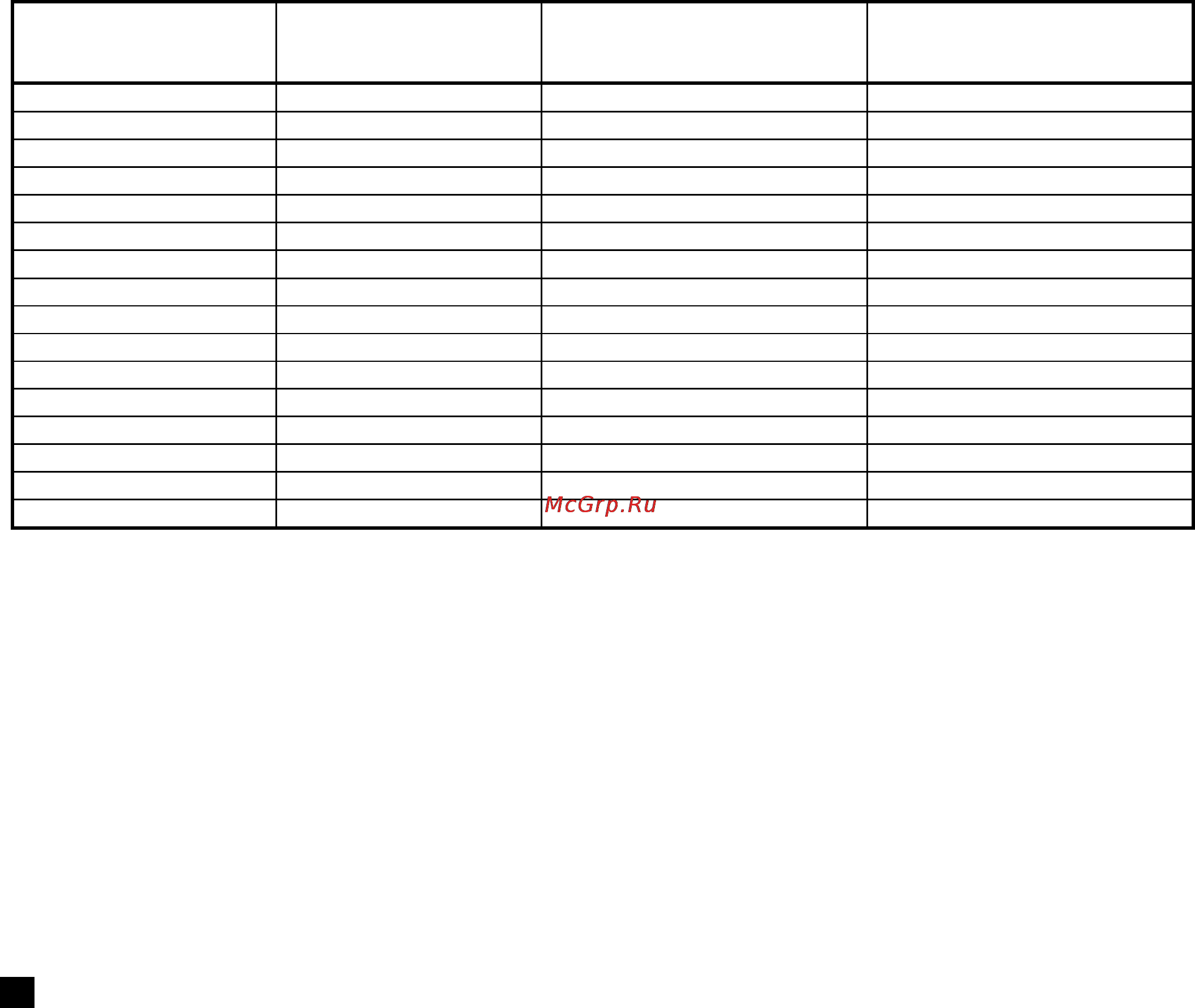Scarlett SC 1042 [7/20] Pl instrukcja obs ugi
