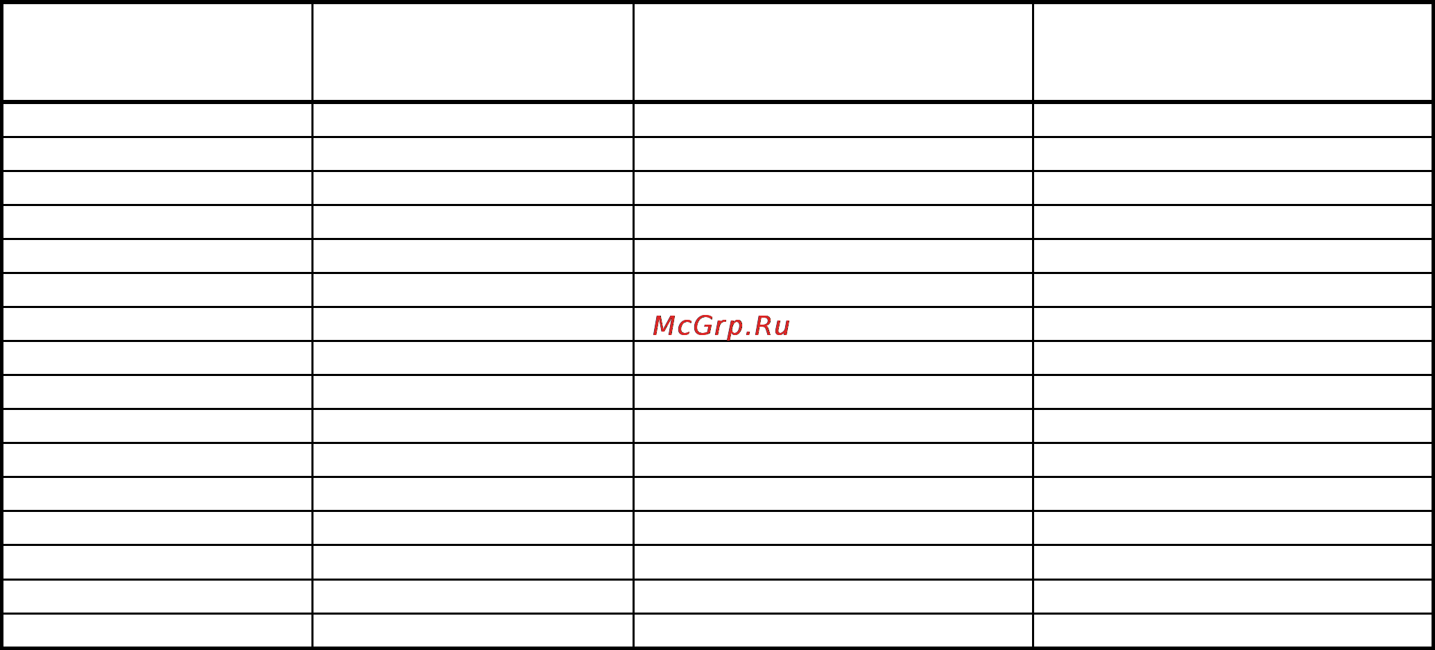 Scarlett SC 1042 Инструкция по эксплуатации онлайн [9/20] 10864