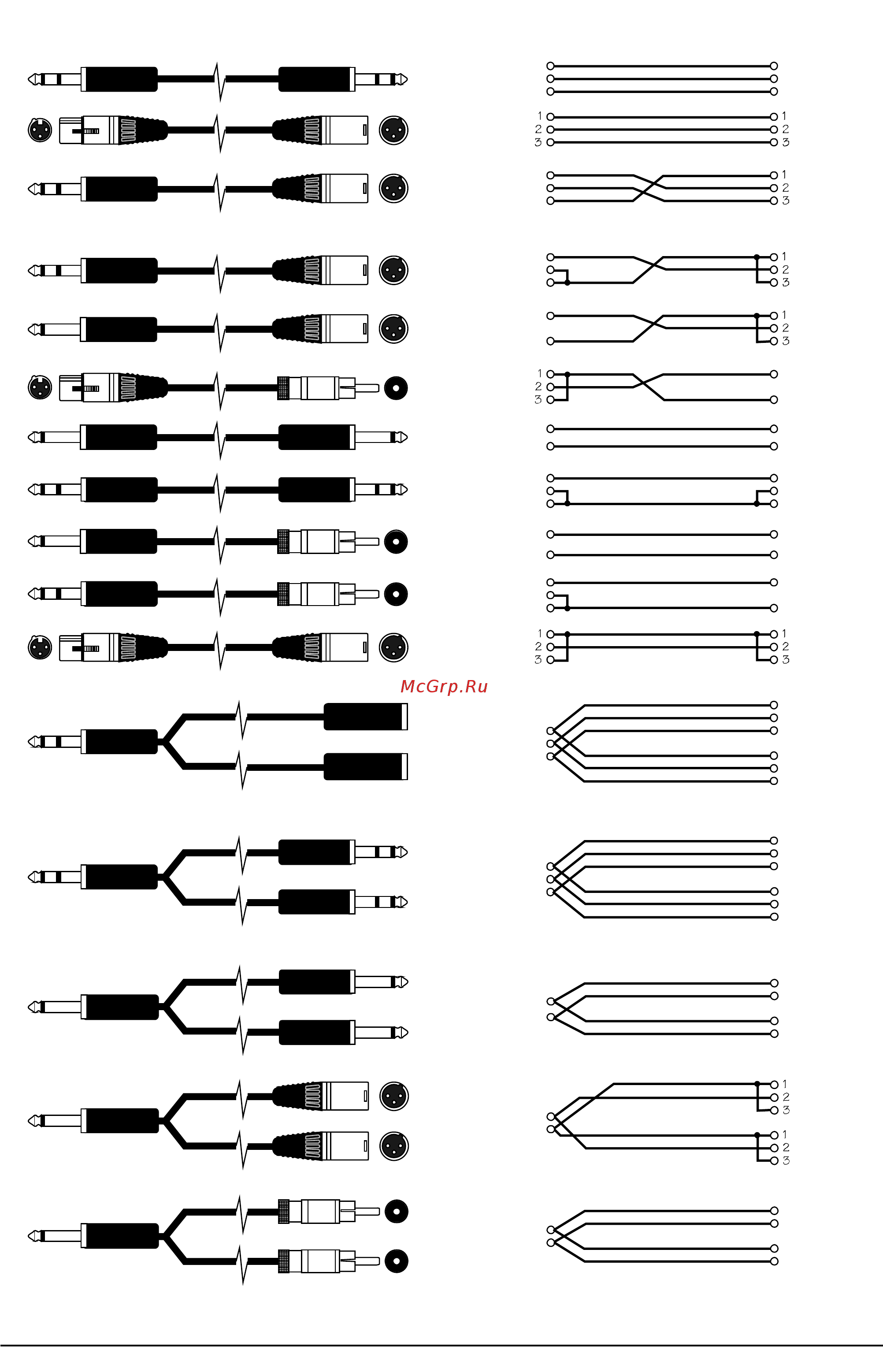 Soundcraft FX16II [11/12] Коммутационные кабели