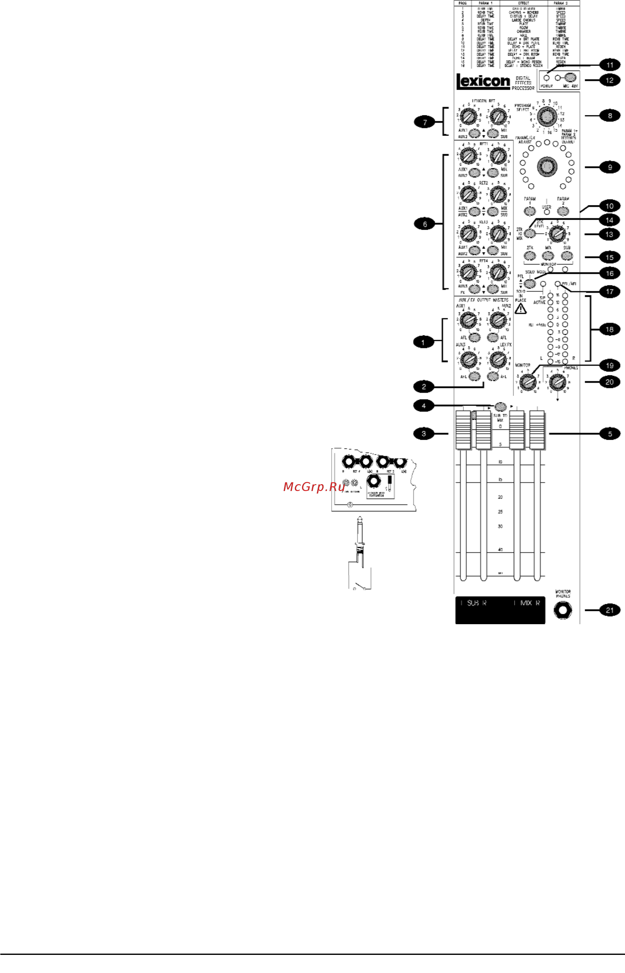Soundcraft FX16II [4/12] Цифровой эффект процессор lexicon